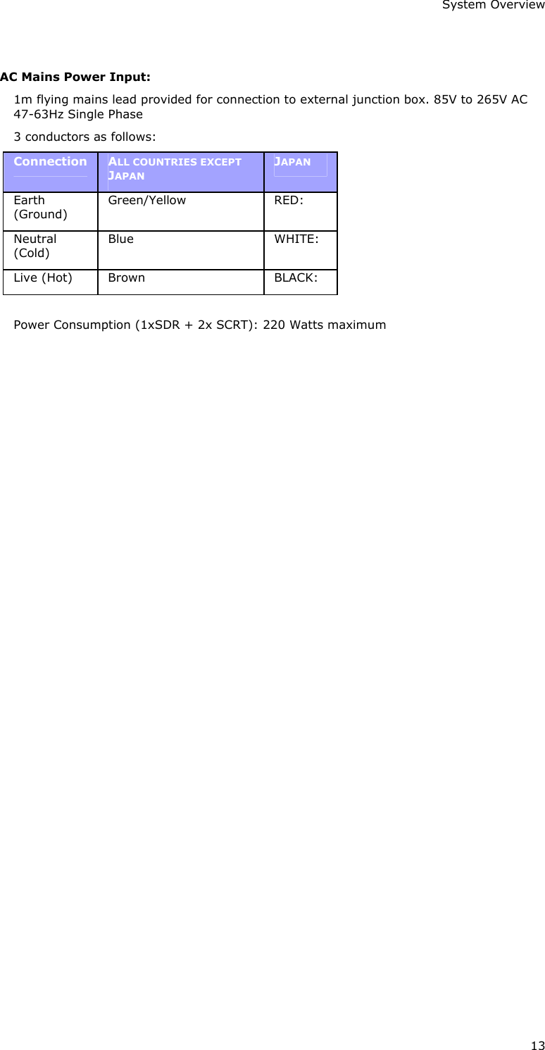 System Overview 13  AC Mains Power Input:  1m flying mains lead provided for connection to external junction box. 85V to 265V AC 47-63Hz Single Phase 3 conductors as follows: Connection  ALL COUNTRIES EXCEPT JAPAN JAPAN Earth (Ground) Green/Yellow  RED:   Neutral (Cold) Blue WHITE:     Live (Hot)  Brown  BLACK:    Power Consumption (1xSDR + 2x SCRT): 220 Watts maximum   