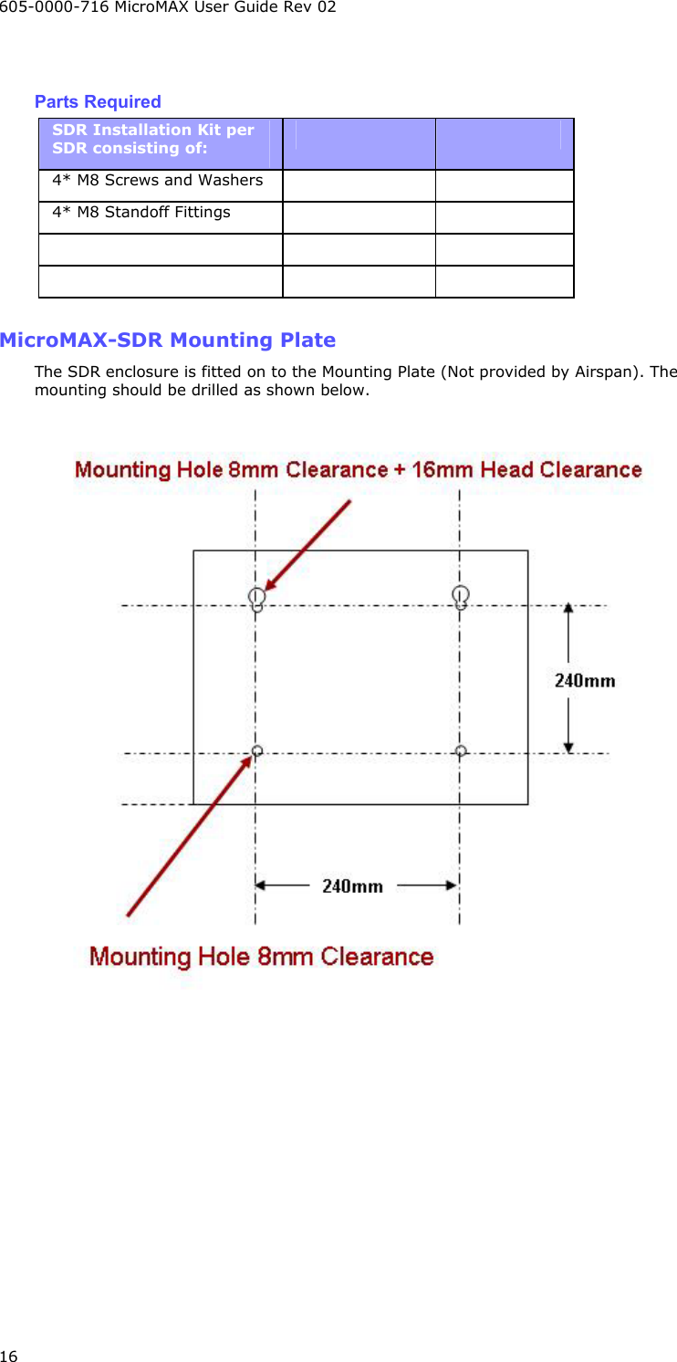 605-0000-716 MicroMAX User Guide Rev 02 16  Parts Required SDR Installation Kit per SDR consisting of:   4* M8 Screws and Washers     4* M8 Standoff Fittings            MicroMAX-SDR Mounting Plate The SDR enclosure is fitted on to the Mounting Plate (Not provided by Airspan). The mounting should be drilled as shown below.  