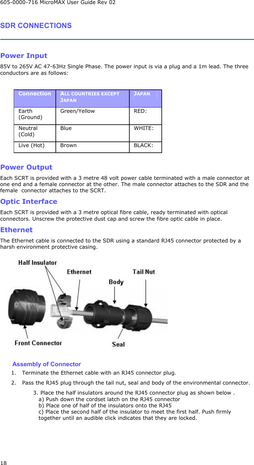 605-0000-716 MicroMAX User Guide Rev 02 18 SDR CONNECTIONS   Power Input 85V to 265V AC 47-63Hz Single Phase. The power input is via a plug and a 1m lead. The three conductors are as follows:  Connection  ALL COUNTRIES EXCEPT JAPAN JAPAN Earth (Ground) Green/Yellow  RED:   Neutral (Cold) Blue WHITE:     Live (Hot)  Brown  BLACK:    Power Output Each SCRT is provided with a 3 metre 48 volt power cable terminated with a male connector at one end and a female connector at the other. The male connector attaches to the SDR and the female  connector attaches to the SCRT. Optic Interface Each SCRT is provided with a 3 metre optical fibre cable, ready terminated with optical connectors. Unscrew the protective dust cap and screw the fibre optic cable in place.   Ethernet  The Ethernet cable is connected to the SDR using a standard RJ45 connector protected by a harsh environment protective casing.   Assembly of Connector 1. Terminate the Ethernet cable with an RJ45 connector plug. 2. Pass the RJ45 plug through the tail nut, seal and body of the environmental connector. 3.  Place the half insulators around the RJ45 connector plug as shown below .  a) Push down the cordset latch on the RJ45 connector b) Place one of half of the insulators onto the RJ45 c) Place the second half of the insulator to meet the first half. Push firmly together until an audible click indicates that they are locked. 