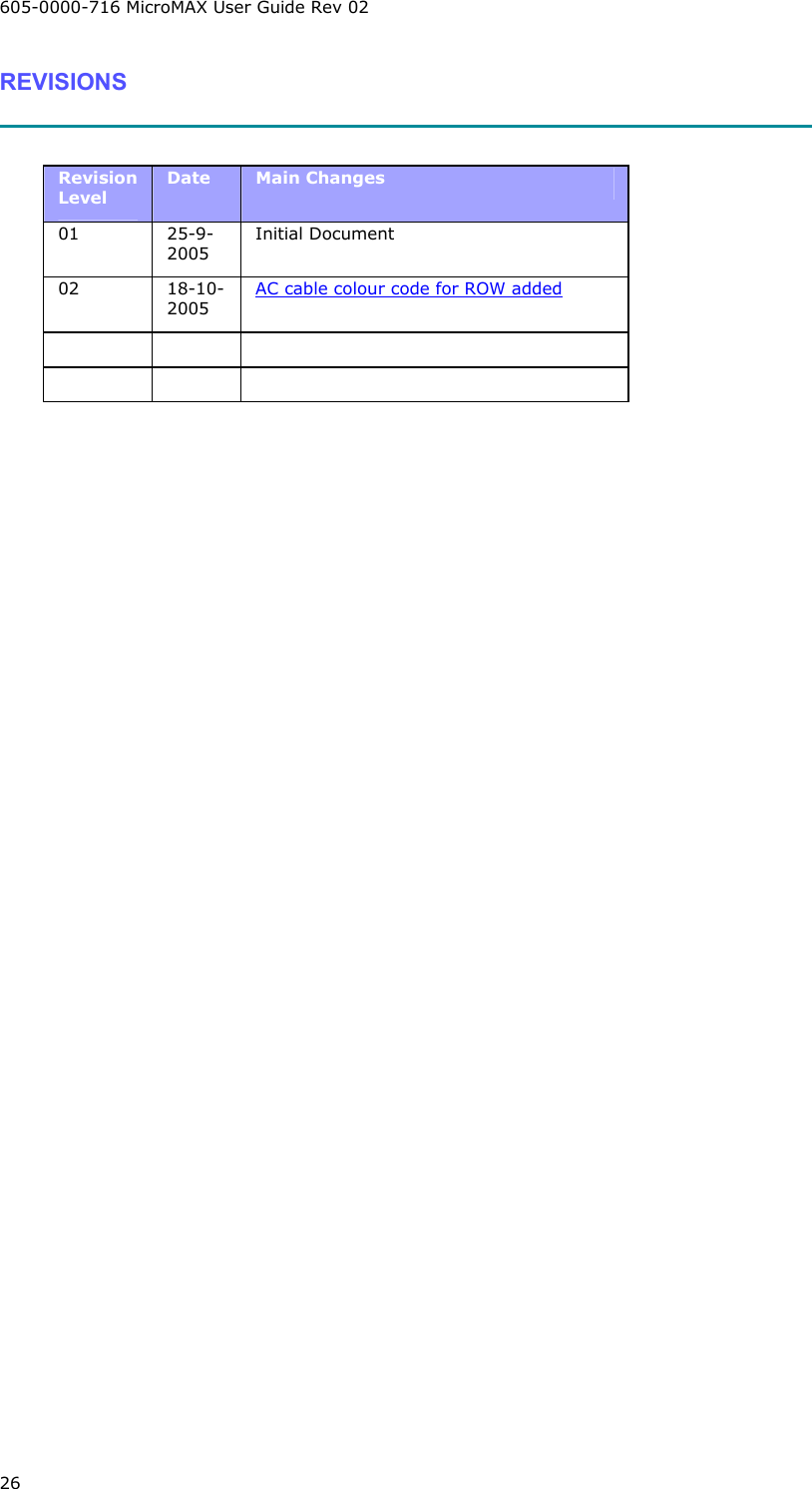 605-0000-716 MicroMAX User Guide Rev 02 26 REVISIONS   Revision Level Date  Main Changes 01 25-9-2005 Initial Document 02 18-10-2005 AC cable colour code for ROW added        