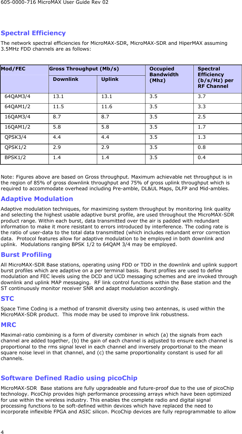 605-0000-716 MicroMAX User Guide Rev 02 4  Spectral Efficiency The network spectral efficiencies for MicroMAX-SDR, MicroMAX-SDR and HiperMAX assuming 3.5MHz FDD channels are as follows:   Gross Throughput (Mb/s) Mod/FEC Downlink  Uplink Occupied Bandwidth (Mhz) Spectral Efficiency (b/s/Hz) per RF Channel 64QAM3/4 13.1  13.1  3.5  3.7 64QAM1/2 11.5  11.6  3.5  3.3 16QAM3/4 8.7  8.7  3.5  2.5 16QAM1/2 5.8  5.8  3.5  1.7 QPSK3/4 4.4  4.4  3.5  1.3 QPSK1/2 2.9  2.9  3.5  0.8 BPSK1/2 1.4  1.4  3.5  0.4  Note: Figures above are based on Gross throughput. Maximum achievable net throughput is in the region of 85% of gross downlink throughput and 75% of gross uplink throughput which is required to accommodate overhead including Pre-amble, DL&amp;UL Maps, DLFP and Mid-ambles. Adaptive Modulation Adaptive modulation techniques, for maximizing system throughput by monitoring link quality and selecting the highest usable adaptive burst profile, are used throughout the MicroMAX-SDR product range. Within each burst, data transmitted over the air is padded with redundant information to make it more resistant to errors introduced by interference. The coding rate is the ratio of user-data to the total data transmitted (which includes redundant error correction data.  Protocol features allow for adaptive modulation to be employed in both downlink and uplink.  Modulations ranging BPSK 1/2 to 64QAM 3/4 may be employed.   Burst Profiling All MicroMAX-SDR Base stations, operating using FDD or TDD in the downlink and uplink support burst profiles which are adaptive on a per terminal basis.  Burst profiles are used to define modulation and FEC levels using the DCD and UCD messaging schemes and are invoked through downlink and uplink MAP messaging.  RF link control functions within the Base station and the ST continuously monitor receiver SNR and adapt modulation accordingly.  STC Space Time Coding is a method of transmit diversity using two antennas, is used within the MicroMAX-SDR product.  This mode may be used to improve link robustness. MRC Maximal-ratio combining is a form of diversity combiner in which (a) the signals from each channel are added together, (b) the gain of each channel is adjusted to ensure each channel is proportional to the rms signal level in each channel and inversely proportional to the mean square noise level in that channel, and (c) the same proportionality constant is used for all channels.  Software Defined Radio using picoChip MicroMAX-SDR  Base stations are fully upgradeable and future-proof due to the use of picoChip technology. PicoChip provides high performance processing arrays which have been optimized for use within the wireless industry. This enables the complete radio and digital signal processing functions to be soft-defined within devices which have replaced the need to incorporate inflexible FPGA and ASIC silicon. PicoChip devices are fully reprogrammable to allow 