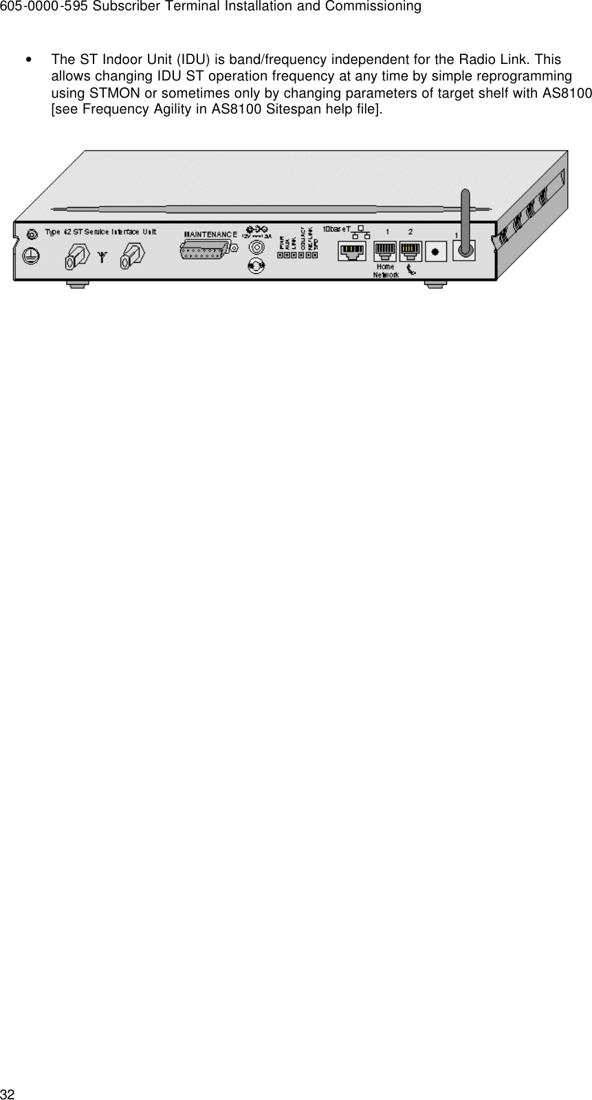 605-0000-595 Subscriber Terminal Installation and Commissioning 32 • The ST Indoor Unit (IDU) is band/frequency independent for the Radio Link. This allows changing IDU ST operation frequency at any time by simple reprogramming using STMON or sometimes only by changing parameters of target shelf with AS8100 [see Frequency Agility in AS8100 Sitespan help file].   