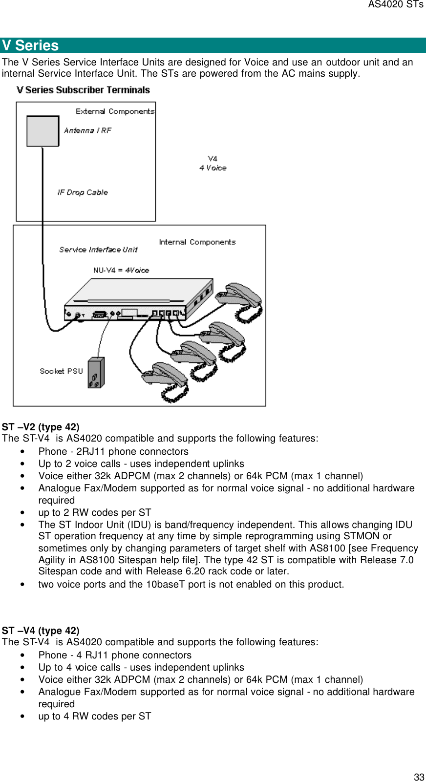 AS4020 STs 33  V Series The V Series Service Interface Units are designed for Voice and use an outdoor unit and an internal Service Interface Unit. The STs are powered from the AC mains supply.   ST –V2 (type 42) The ST-V4  is AS4020 compatible and supports the following features: • Phone - 2RJ11 phone connectors • Up to 2 voice calls - uses independent uplinks • Voice either 32k ADPCM (max 2 channels) or 64k PCM (max 1 channel) • Analogue Fax/Modem supported as for normal voice signal - no additional hardware required • up to 2 RW codes per ST  • The ST Indoor Unit (IDU) is band/frequency independent. This allows changing IDU ST operation frequency at any time by simple reprogramming using STMON or sometimes only by changing parameters of target shelf with AS8100 [see Frequency Agility in AS8100 Sitespan help file]. The type 42 ST is compatible with Release 7.0 Sitespan code and with Release 6.20 rack code or later. • two voice ports and the 10baseT port is not enabled on this product.    ST –V4 (type 42) The ST-V4  is AS4020 compatible and supports the following features: • Phone - 4 RJ11 phone connectors • Up to 4 voice calls - uses independent uplinks • Voice either 32k ADPCM (max 2 channels) or 64k PCM (max 1 channel) • Analogue Fax/Modem supported as for normal voice signal - no additional hardware required • up to 4 RW codes per ST  