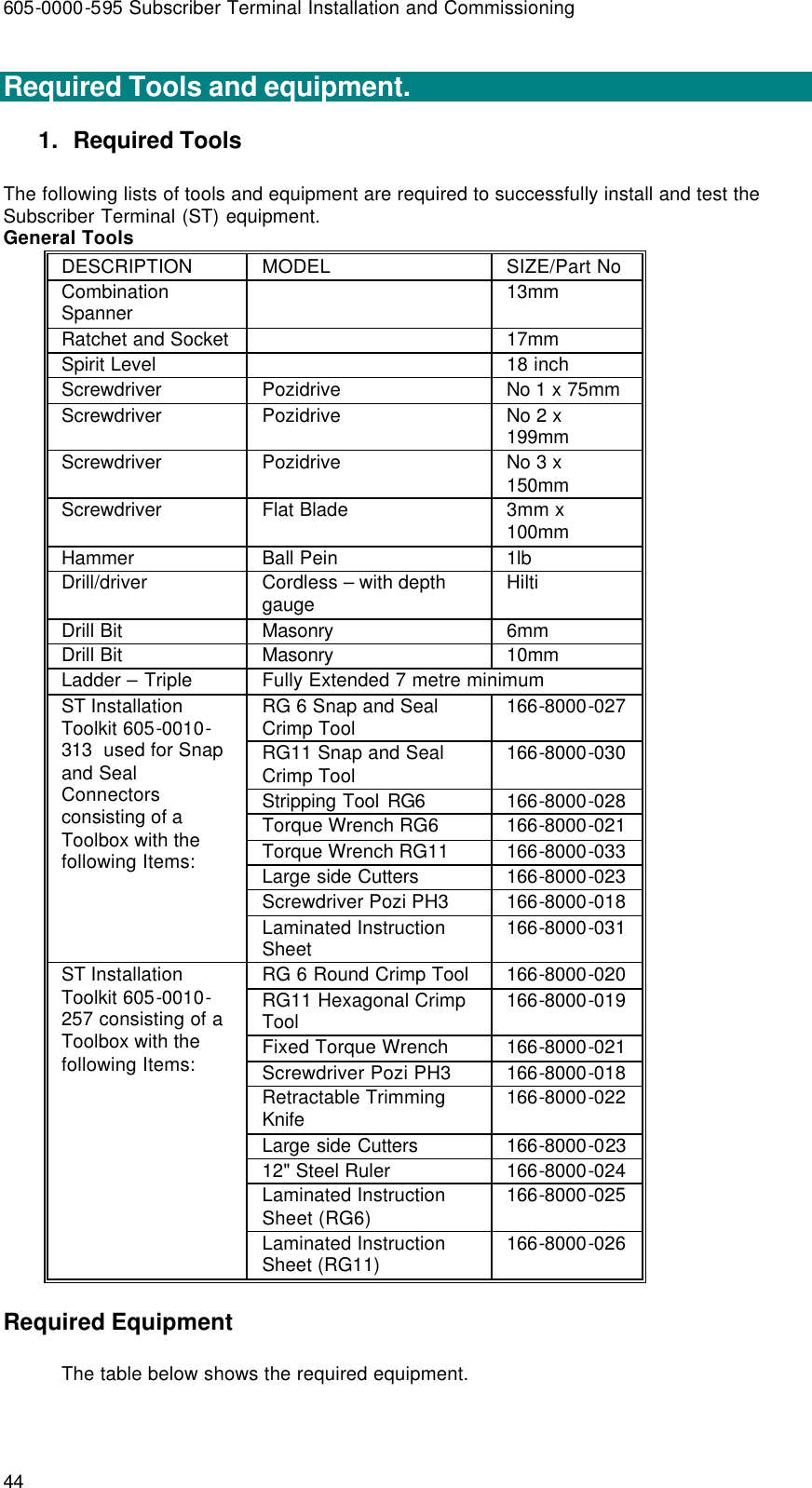 605-0000-595 Subscriber Terminal Installation and Commissioning 44  Required Tools and equipment. 1. Required Tools The following lists of tools and equipment are required to successfully install and test the Subscriber Terminal (ST) equipment. General Tools DESCRIPTION MODEL SIZE/Part No Combination Spanner  13mm Ratchet and Socket    17mm Spirit Level    18 inch Screwdriver Pozidrive No 1 x 75mm Screwdriver Pozidrive No 2 x 199mm Screwdriver Pozidrive No 3 x 150mm Screwdriver Flat Blade 3mm x 100mm Hammer Ball Pein 1lb Drill/driver Cordless – with depth gauge Hilti Drill Bit Masonry 6mm Drill Bit Masonry 10mm Ladder – Triple Fully Extended 7 metre minimum RG 6 Snap and Seal Crimp Tool  166-8000-027 RG11 Snap and Seal Crimp Tool  166-8000-030 Stripping Tool RG6  166-8000-028 Torque Wrench RG6  166-8000-021 Torque Wrench RG11  166-8000-033 Large side Cutters  166-8000-023 Screwdriver Pozi PH3  166-8000-018 ST Installation Toolkit 605-0010-313  used for Snap and Seal Connectors consisting of a Toolbox with the following Items: Laminated Instruction Sheet  166-8000-031 RG 6 Round Crimp Tool 166-8000-020 RG11 Hexagonal Crimp Tool 166-8000-019 Fixed Torque Wrench 166-8000-021 Screwdriver Pozi PH3 166-8000-018 Retractable Trimming Knife 166-8000-022 Large side Cutters 166-8000-023 12&quot; Steel Ruler 166-8000-024 Laminated Instruction Sheet (RG6) 166-8000-025 ST Installation Toolkit 605-0010-257 consisting of a Toolbox with the following Items: Laminated Instruction Sheet (RG11) 166-8000-026 Required Equipment The table below shows the required equipment. 