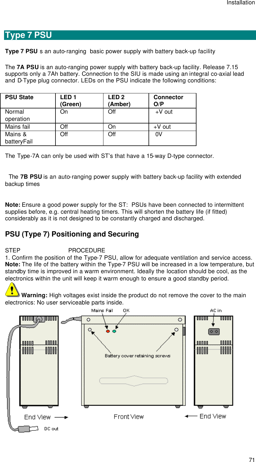 Installation  71   Type 7 PSU Type 7 PSU s an auto-ranging  basic power supply with battery back-up facility The 7A PSU is an auto-ranging power supply with battery back-up facility. Release 7.15 supports only a 7Ah battery. Connection to the SIU is made using an integral co-axial lead and D-Type plug connector. LEDs on the PSU indicate the following conditions: PSU State LED 1 (Green) LED 2 (Amber)  Connector O/P Normal operation  On Off    +V out Mains fail Off  On  +V out Mains &amp; batteryFail Off  Off    0V  The Type-7A can only be used with ST’s that have a 15-way D-type connector.     The 7B PSU is an auto-ranging power supply with battery back-up facility with extended backup times   Note: Ensure a good power supply for the ST:  PSUs have been connected to intermittent supplies before, e.g. central heating timers. This will shorten the battery life (if fitted) considerably as it is not designed to be constantly charged and discharged. PSU (Type 7) Positioning and Securing  STEP                            PROCEDURE 1. Confirm the position of the Type-7 PSU, allow for adequate ventilation and service access. Note: The life of the battery within the Type-7 PSU will be increased in a low temperature, but standby time is improved in a warm environment. Ideally the location should be cool, as the electronics within the unit will keep it warm enough to ensure a good standby period. Warning: High voltages exist inside the product do not remove the cover to the main electronics: No user serviceable parts inside.  