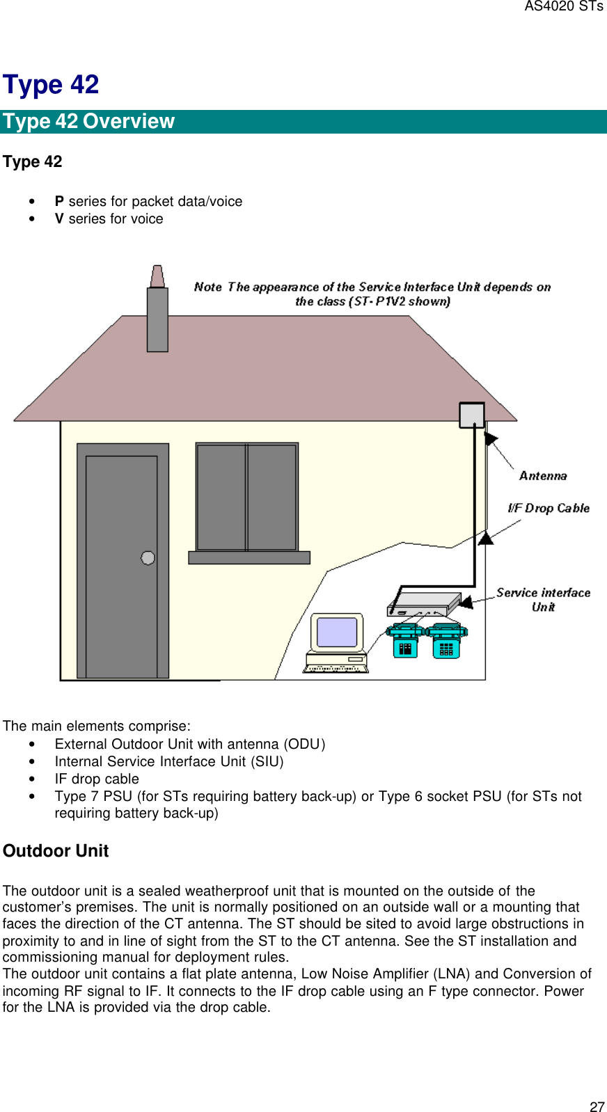 AS4020 STs 27 Type 42  Type 42 Overview Type 42 • P series for packet data/voice  • V series for voice    The main elements comprise: • External Outdoor Unit with antenna (ODU) • Internal Service Interface Unit (SIU) • IF drop cable • Type 7 PSU (for STs requiring battery back-up) or Type 6 socket PSU (for STs not requiring battery back-up) Outdoor Unit The outdoor unit is a sealed weatherproof unit that is mounted on the outside of the customer’s premises. The unit is normally positioned on an outside wall or a mounting that faces the direction of the CT antenna. The ST should be sited to avoid large obstructions in proximity to and in line of sight from the ST to the CT antenna. See the ST installation and commissioning manual for deployment rules. The outdoor unit contains a flat plate antenna, Low Noise Amplifier (LNA) and Conversion of incoming RF signal to IF. It connects to the IF drop cable using an F type connector. Power for the LNA is provided via the drop cable. 