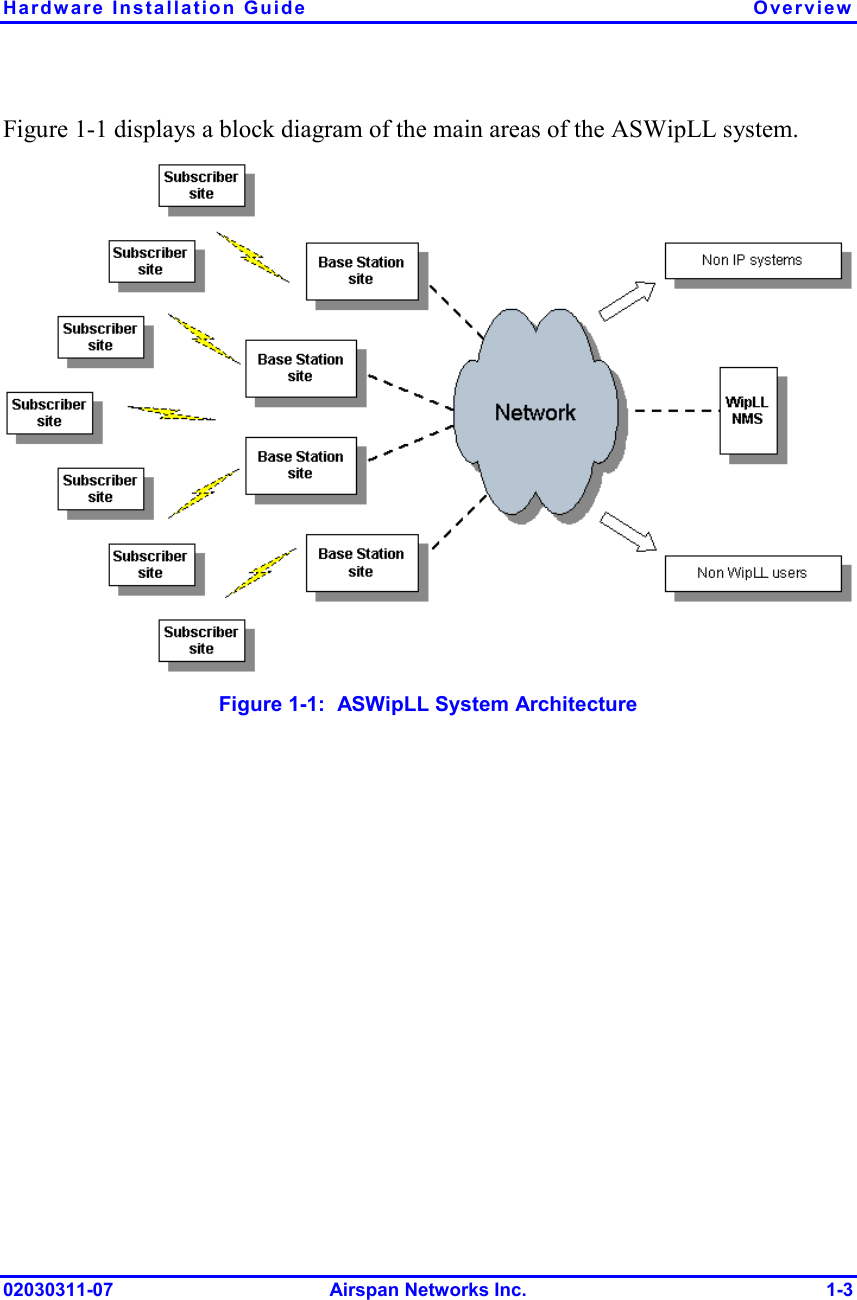 Hardware Installation Guide  Overview 02030311-07 Airspan Networks Inc.  1-3 Figure  1-1 displays a block diagram of the main areas of the ASWipLL system.   Figure  1-1:  ASWipLL System Architecture 