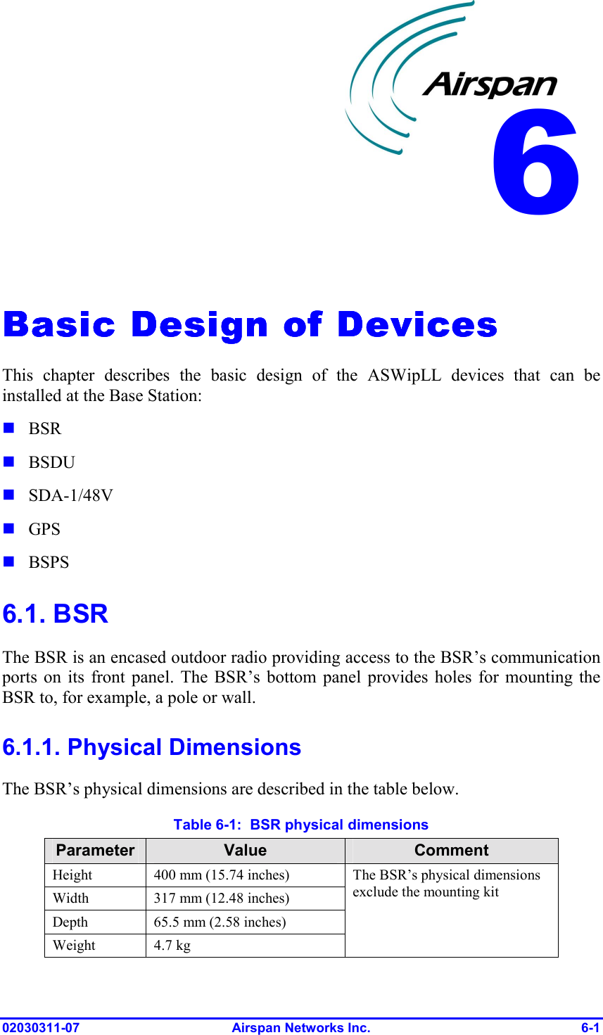  02030311-07 Airspan Networks Inc.  6-1   Basic Design of DevicesBasic Design of DevicesBasic Design of DevicesBasic Design of Devices    This chapter describes the basic design of the ASWipLL devices that can be installed at the Base Station: ! BSR ! BSDU ! SDA-1/48V ! GPS ! BSPS 6.1. BSR The BSR is an encased outdoor radio providing access to the BSR’s communication ports on its front panel. The BSR’s bottom panel provides holes for mounting the BSR to, for example, a pole or wall. 6.1.1. Physical Dimensions The BSR’s physical dimensions are described in the table below.  Table  6-1:  BSR physical dimensions Parameter  Value  Comment Height  400 mm (15.74 inches) Width  317 mm (12.48 inches) Depth  65.5 mm (2.58 inches) Weight 4.7 kg The BSR’s physical dimensions exclude the mounting kit 6 