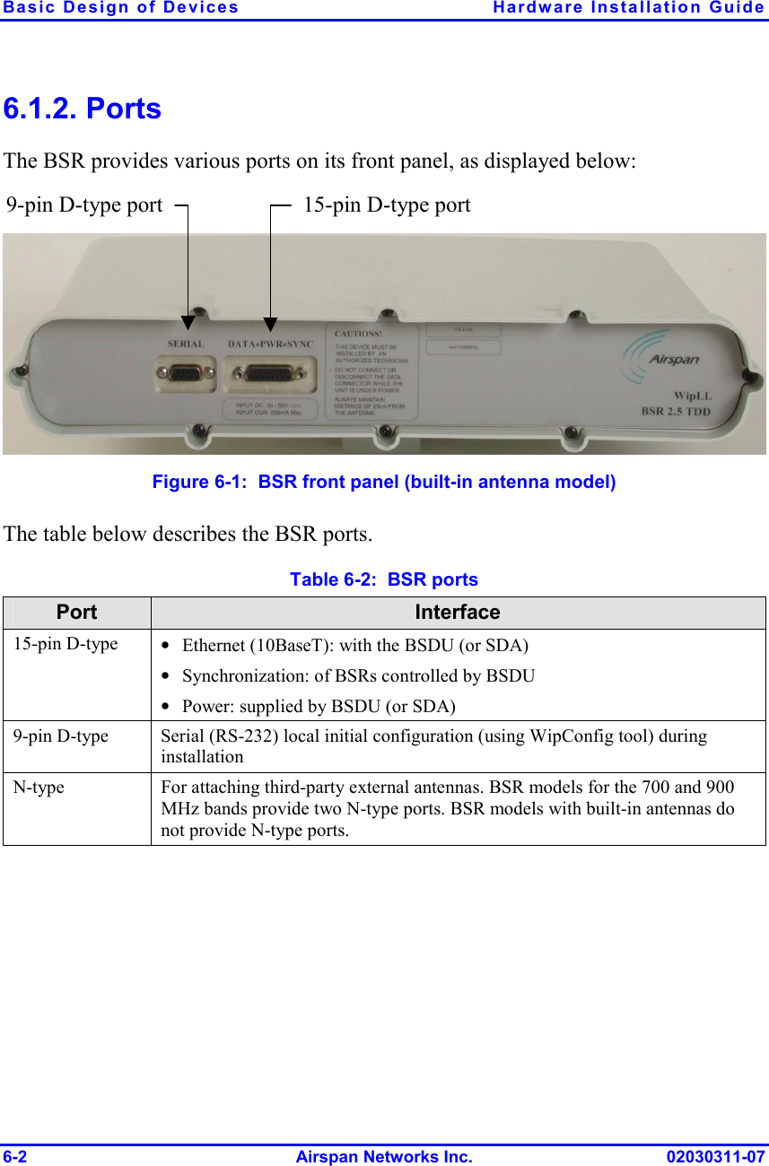 Basic Design of Devices  Hardware Installation Guide 6-2 Airspan Networks Inc. 02030311-07 6.1.2. Ports The BSR provides various ports on its front panel, as displayed below:   Figure  6-1:  BSR front panel (built-in antenna model) The table below describes the BSR ports. Table  6-2:  BSR ports Port  Interface 15-pin D-type  •  Ethernet (10BaseT): with the BSDU (or SDA) •  Synchronization: of BSRs controlled by BSDU  •  Power: supplied by BSDU (or SDA) 9-pin D-type  Serial (RS-232) local initial configuration (using WipConfig tool) during installation N-type  For attaching third-party external antennas. BSR models for the 700 and 900 MHz bands provide two N-type ports. BSR models with built-in antennas do not provide N-type ports.   9-pin D-type port 15-pin D-type port 