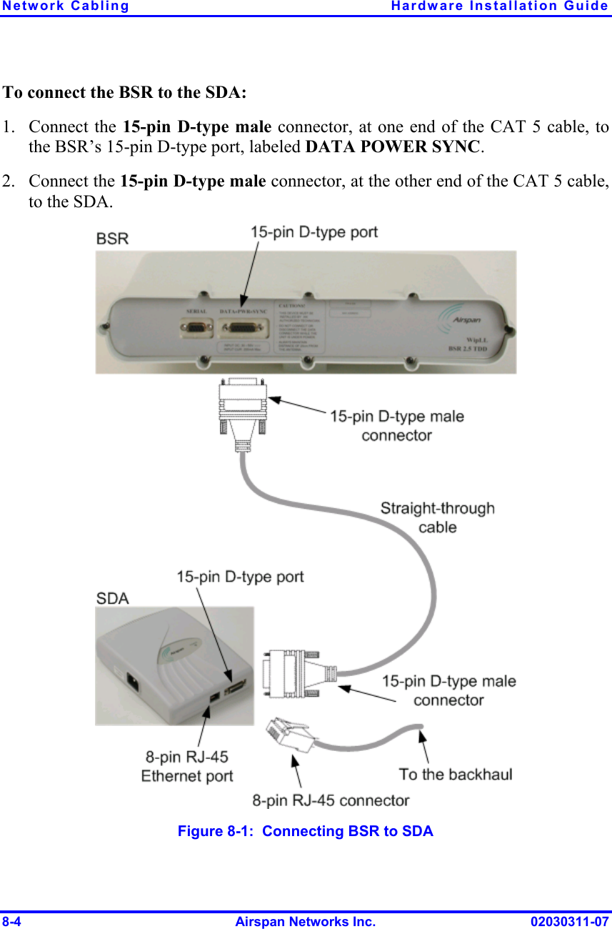 Network Cabling  Hardware Installation Guide 8-4  Airspan Networks Inc.  02030311-07 To connect the BSR to the SDA: 1. Connect the 15-pin D-type male connector, at one end of the CAT 5 cable, to the BSR’s 15-pin D-type port, labeled DATA POWER SYNC. 2. Connect the 15-pin D-type male connector, at the other end of the CAT 5 cable, to the SDA.  Figure  8-1:  Connecting BSR to SDA 