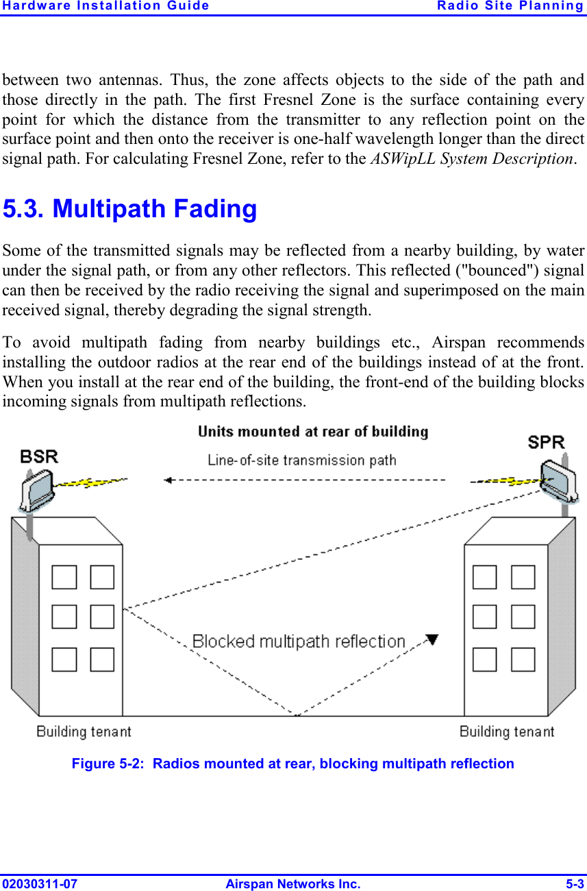 Hardware Installation Guide  Radio Site Planning 02030311-07 Airspan Networks Inc.  5-3 between two antennas. Thus, the zone affects objects to the side of the path and those directly in the path. The first Fresnel Zone is the surface containing every point for which the distance from the transmitter to any reflection point on the surface point and then onto the receiver is one-half wavelength longer than the direct signal path. For calculating Fresnel Zone, refer to the ASWipLL System Description. 5.3. Multipath Fading Some of the transmitted signals may be reflected from a nearby building, by water under the signal path, or from any other reflectors. This reflected (&quot;bounced&quot;) signal can then be received by the radio receiving the signal and superimposed on the main received signal, thereby degrading the signal strength. To avoid multipath fading from nearby buildings etc., Airspan recommends installing the outdoor radios at the rear end of the buildings instead of at the front. When you install at the rear end of the building, the front-end of the building blocks incoming signals from multipath reflections.    Figure  5-2:  Radios mounted at rear, blocking multipath reflection 