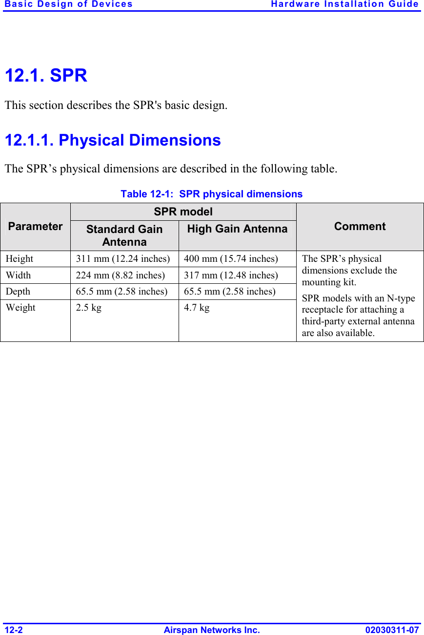 Basic Design of Devices  Hardware Installation Guide 12-2 Airspan Networks Inc. 02030311-07 12.1. SPR This section describes the SPR&apos;s basic design. 12.1.1. Physical Dimensions The SPR’s physical dimensions are described in the following table. Table  12-1:  SPR physical dimensions SPR model Parameter  Standard Gain Antenna High Gain Antenna  Comment Height  311 mm (12.24 inches)  400 mm (15.74 inches) Width  224 mm (8.82 inches)  317 mm (12.48 inches) Depth  65.5 mm (2.58 inches)  65.5 mm (2.58 inches) Weight  2.5 kg  4.7 kg The SPR’s physical dimensions exclude the mounting kit. SPR models with an N-type receptacle for attaching a third-party external antenna are also available.  
