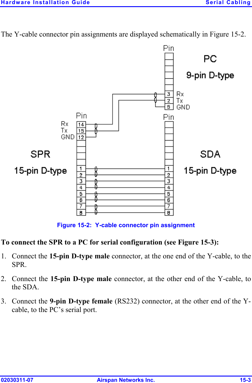 Hardware Installation Guide  Serial Cabling 02030311-07 Airspan Networks Inc.  15-3 The Y-cable connector pin assignments are displayed schematically in Figure  15-2.  Figure  15-2:  Y-cable connector pin assignment To connect the SPR to a PC for serial configuration (see Figure  15-3): 1. Connect the 15-pin D-type male connector, at the one end of the Y-cable, to the SPR. 2. Connect the 15-pin D-type male connector, at the other end of the Y-cable, to the SDA. 3. Connect the 9-pin D-type female (RS232) connector, at the other end of the Y-cable, to the PC’s serial port. 