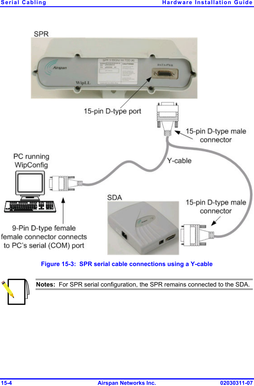 Serial Cabling  Hardware Installation Guide 15-4  Airspan Networks Inc.  02030311-07  Figure  15-3:  SPR serial cable connections using a Y-cable  Notes:  For SPR serial configuration, the SPR remains connected to the SDA. 