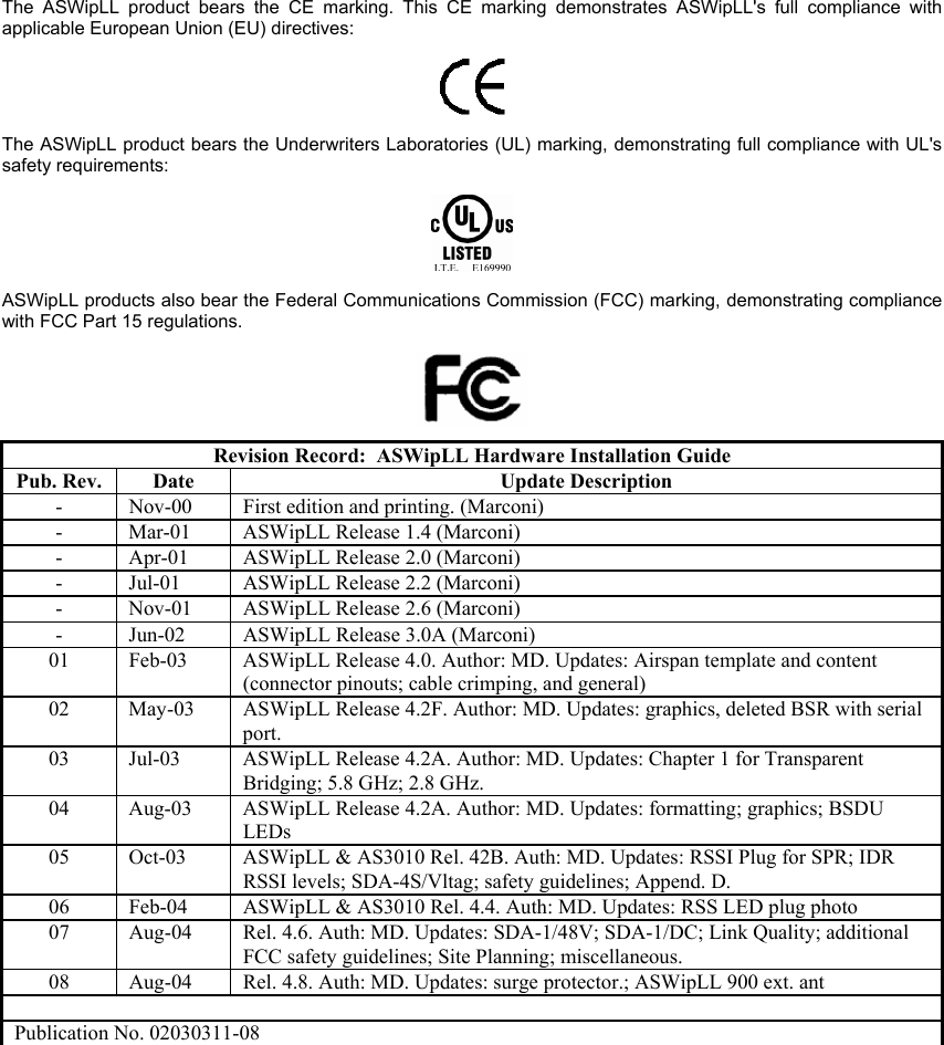   The ASWipLL product bears the CE marking. This CE marking demonstrates ASWipLL&apos;s full compliance with applicable European Union (EU) directives:   The ASWipLL product bears the Underwriters Laboratories (UL) marking, demonstrating full compliance with UL&apos;s safety requirements:  ASWipLL products also bear the Federal Communications Commission (FCC) marking, demonstrating compliance with FCC Part 15 regulations.  Revision Record:  ASWipLL Hardware Installation Guide Pub. Rev.  Date  Update Description -  Nov-00  First edition and printing. (Marconi) -  Mar-01  ASWipLL Release 1.4 (Marconi) -  Apr-01  ASWipLL Release 2.0 (Marconi) -  Jul-01  ASWipLL Release 2.2 (Marconi) -  Nov-01  ASWipLL Release 2.6 (Marconi) -  Jun-02  ASWipLL Release 3.0A (Marconi) 01  Feb-03  ASWipLL Release 4.0. Author: MD. Updates: Airspan template and content (connector pinouts; cable crimping, and general) 02  May-03  ASWipLL Release 4.2F. Author: MD. Updates: graphics, deleted BSR with serial port. 03  Jul-03  ASWipLL Release 4.2A. Author: MD. Updates: Chapter 1 for Transparent Bridging; 5.8 GHz; 2.8 GHz. 04  Aug-03  ASWipLL Release 4.2A. Author: MD. Updates: formatting; graphics; BSDU LEDs 05  Oct-03  ASWipLL &amp; AS3010 Rel. 42B. Auth: MD. Updates: RSSI Plug for SPR; IDR RSSI levels; SDA-4S/Vltag; safety guidelines; Append. D. 06  Feb-04  ASWipLL &amp; AS3010 Rel. 4.4. Auth: MD. Updates: RSS LED plug photo 07  Aug-04  Rel. 4.6. Auth: MD. Updates: SDA-1/48V; SDA-1/DC; Link Quality; additional FCC safety guidelines; Site Planning; miscellaneous. 08  Aug-04  Rel. 4.8. Auth: MD. Updates: surge protector.; ASWipLL 900 ext. ant  Publication No. 02030311-08   