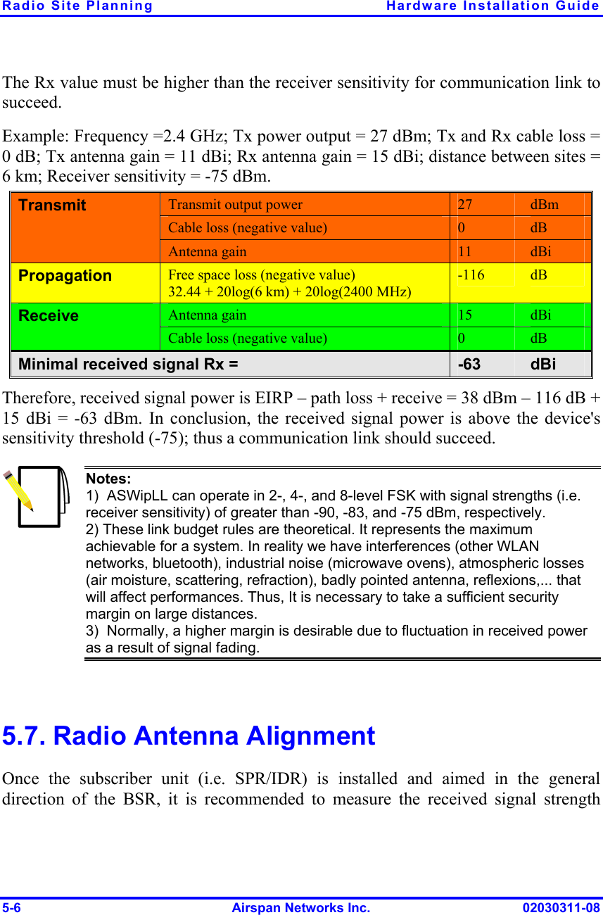 Radio Site Planning  Hardware Installation Guide 5-6  Airspan Networks Inc.  02030311-08 The Rx value must be higher than the receiver sensitivity for communication link to succeed. Example: Frequency =2.4 GHz; Tx power output = 27 dBm; Tx and Rx cable loss = 0 dB; Tx antenna gain = 11 dBi; Rx antenna gain = 15 dBi; distance between sites = 6 km; Receiver sensitivity = -75 dBm. Transmit output power  27  dBm  Cable loss (negative value)  0  dB  Transmit Antenna gain  11   dBi  Propagation  Free space loss (negative value)  32.44 + 20log(6 km) + 20log(2400 MHz)  -116   dB Antenna gain  15  dBi  Receive Cable loss (negative value)  0   dB  Minimal received signal Rx =  -63  dBi Therefore, received signal power is EIRP – path loss + receive = 38 dBm – 116 dB + 15 dBi = -63 dBm. In conclusion, the received signal power is above the device&apos;s sensitivity threshold (-75); thus a communication link should succeed.   Notes:  1)  ASWipLL can operate in 2-, 4-, and 8-level FSK with signal strengths (i.e. receiver sensitivity) of greater than -90, -83, and -75 dBm, respectively.  2) These link budget rules are theoretical. It represents the maximum achievable for a system. In reality we have interferences (other WLAN networks, bluetooth), industrial noise (microwave ovens), atmospheric losses (air moisture, scattering, refraction), badly pointed antenna, reflexions,... that will affect performances. Thus, It is necessary to take a sufficient security margin on large distances.  3)  Normally, a higher margin is desirable due to fluctuation in received power as a result of signal fading.  5.7. Radio Antenna Alignment Once the subscriber unit (i.e. SPR/IDR) is installed and aimed in the general direction of the BSR, it is recommended to measure the received signal strength 