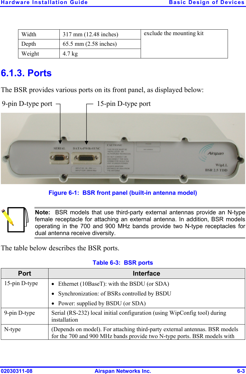 Hardware Installation Guide  Basic Design of Devices 02030311-08  Airspan Networks Inc.  6-3 Width  317 mm (12.48 inches) Depth  65.5 mm (2.58 inches) Weight 4.7 kg exclude the mounting kit 6.1.3. Ports The BSR provides various ports on its front panel, as displayed below:   Figure  6-1:  BSR front panel (built-in antenna model)  Note:  BSR models that use third-party external antennas provide an N-type female receptacle for attaching an external antenna. In addition, BSR models operating in the 700 and 900 MHz bands provide two N-type receptacles for dual antenna receive diversity.  The table below describes the BSR ports. Table  6-3:  BSR ports Port  Interface 15-pin D-type  • Ethernet (10BaseT): with the BSDU (or SDA) • Synchronization: of BSRs controlled by BSDU  • Power: supplied by BSDU (or SDA) 9-pin D-type  Serial (RS-232) local initial configuration (using WipConfig tool) during installation N-type  (Depends on model). For attaching third-party external antennas. BSR models for the 700 and 900 MHz bands provide two N-type ports. BSR models with 9-pin D-type port15-pin D-type port 