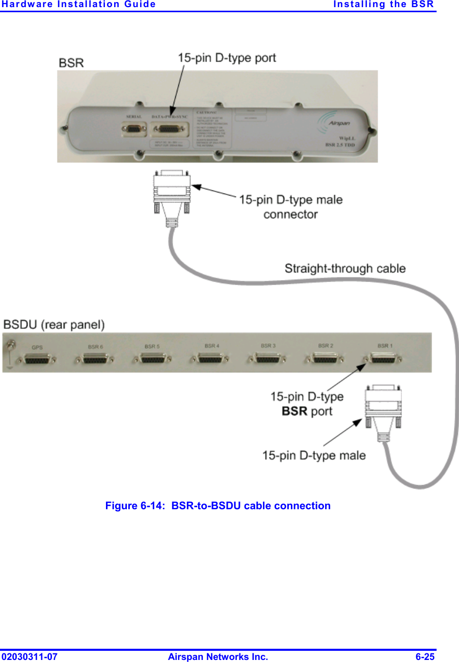 Hardware Installation Guide  Installing the BSR  Figure  6-14:  BSR-to-BSDU cable connection  02030311-07  Airspan Networks Inc.  6-25 