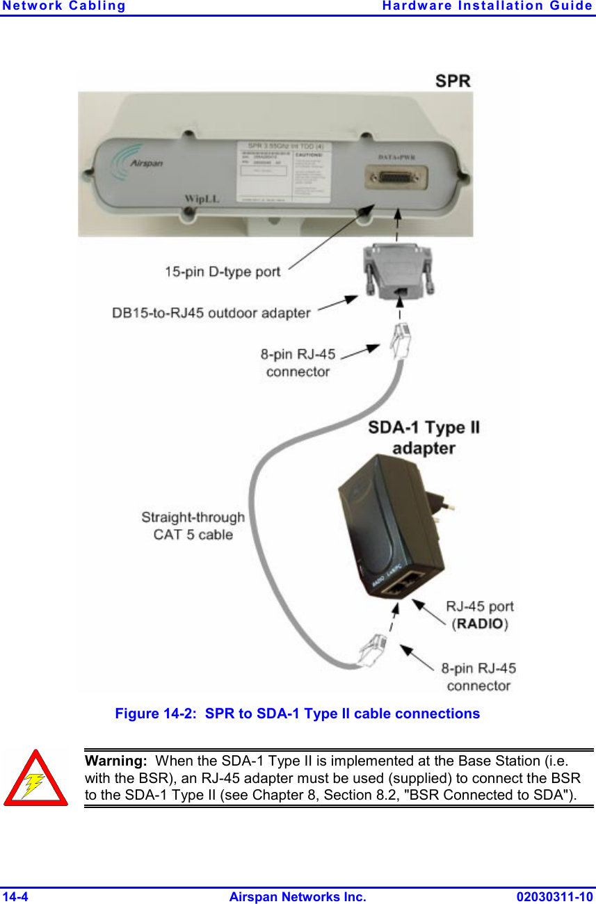 Network Cabling  Hardware Installation Guide 14-4 Airspan Networks Inc. 02030311-10  Figure  14-2:  SPR to SDA-1 Type II cable connections  Warning:  When the SDA-1 Type II is implemented at the Base Station (i.e. with the BSR), an RJ-45 adapter must be used (supplied) to connect the BSR to the SDA-1 Type II (see Chapter 8, Section  8.2, &quot;BSR Connected to SDA&quot;).  