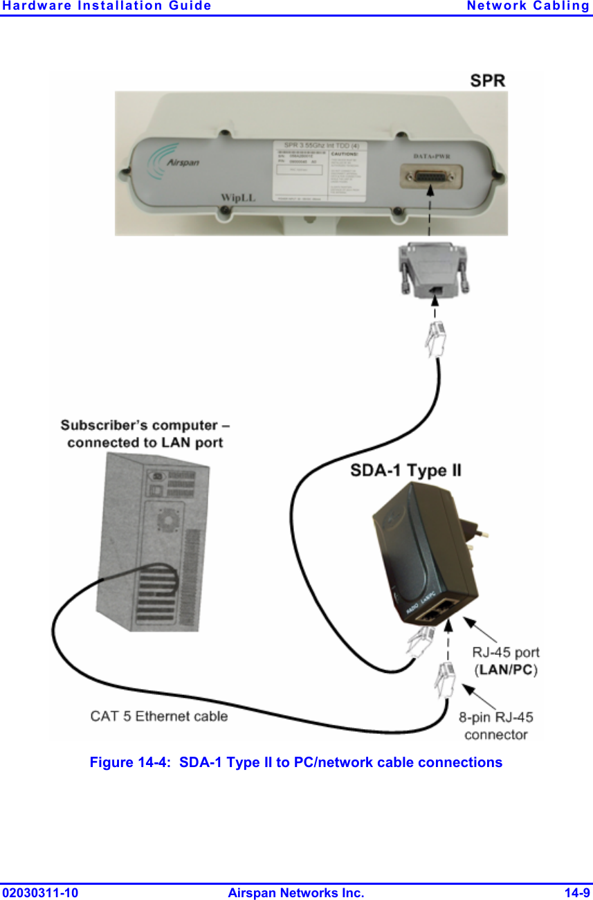 Hardware Installation Guide  Network Cabling 02030311-10 Airspan Networks Inc.  14-9  Figure  14-4:  SDA-1 Type II to PC/network cable connections 