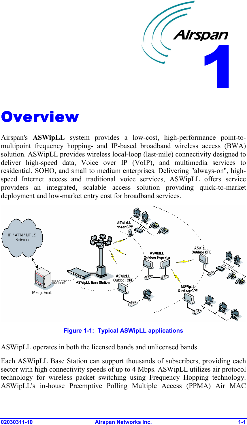  02030311-10 Airspan Networks Inc.  1-1 OverviewOverviewOverviewOverview    Airspan&apos;s  ASWipLL system provides a low-cost, high-performance point-to-multipoint frequency hopping- and IP-based broadband wireless access (BWA) solution. ASWipLL provides wireless local-loop (last-mile) connectivity designed to deliver high-speed data, Voice over IP (VoIP), and multimedia services to residential, SOHO, and small to medium enterprises. Delivering &quot;always-on&quot;, high-speed Internet access and traditional voice services, ASWipLL offers service providers an integrated, scalable access solution providing quick-to-market deployment and low-market entry cost for broadband services.  Figure  1-1:  Typical ASWipLL applications ASWipLL operates in both the licensed bands and unlicensed bands.  Each ASWipLL Base Station can support thousands of subscribers, providing each sector with high connectivity speeds of up to 4 Mbps. ASWipLL utilizes air protocol technology for wireless packet switching using Frequency Hopping technology. ASWipLL&apos;s in-house Preemptive Polling Multiple Access (PPMA) Air MAC 1 