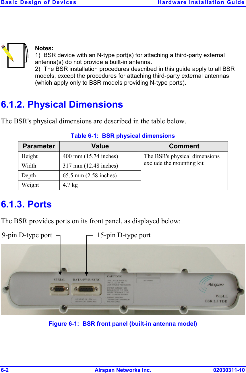 Basic Design of Devices  Hardware Installation Guide 6-2 Airspan Networks Inc. 02030311-10   Notes: 1)  BSR device with an N-type port(s) for attaching a third-party external antenna(s) do not provide a built-in antenna. 2)  The BSR installation procedures described in this guide apply to all BSR models, except the procedures for attaching third-party external antennas (which apply only to BSR models providing N-type ports). 6.1.2. Physical Dimensions The BSR&apos;s physical dimensions are described in the table below.  Table  6-1:  BSR physical dimensions Parameter  Value  Comment Height  400 mm (15.74 inches) Width  317 mm (12.48 inches) Depth  65.5 mm (2.58 inches) Weight 4.7 kg The BSR&apos;s physical dimensions exclude the mounting kit 6.1.3. Ports The BSR provides ports on its front panel, as displayed below:   Figure  6-1:  BSR front panel (built-in antenna model) 9-pin D-type port 15-pin D-type port 
