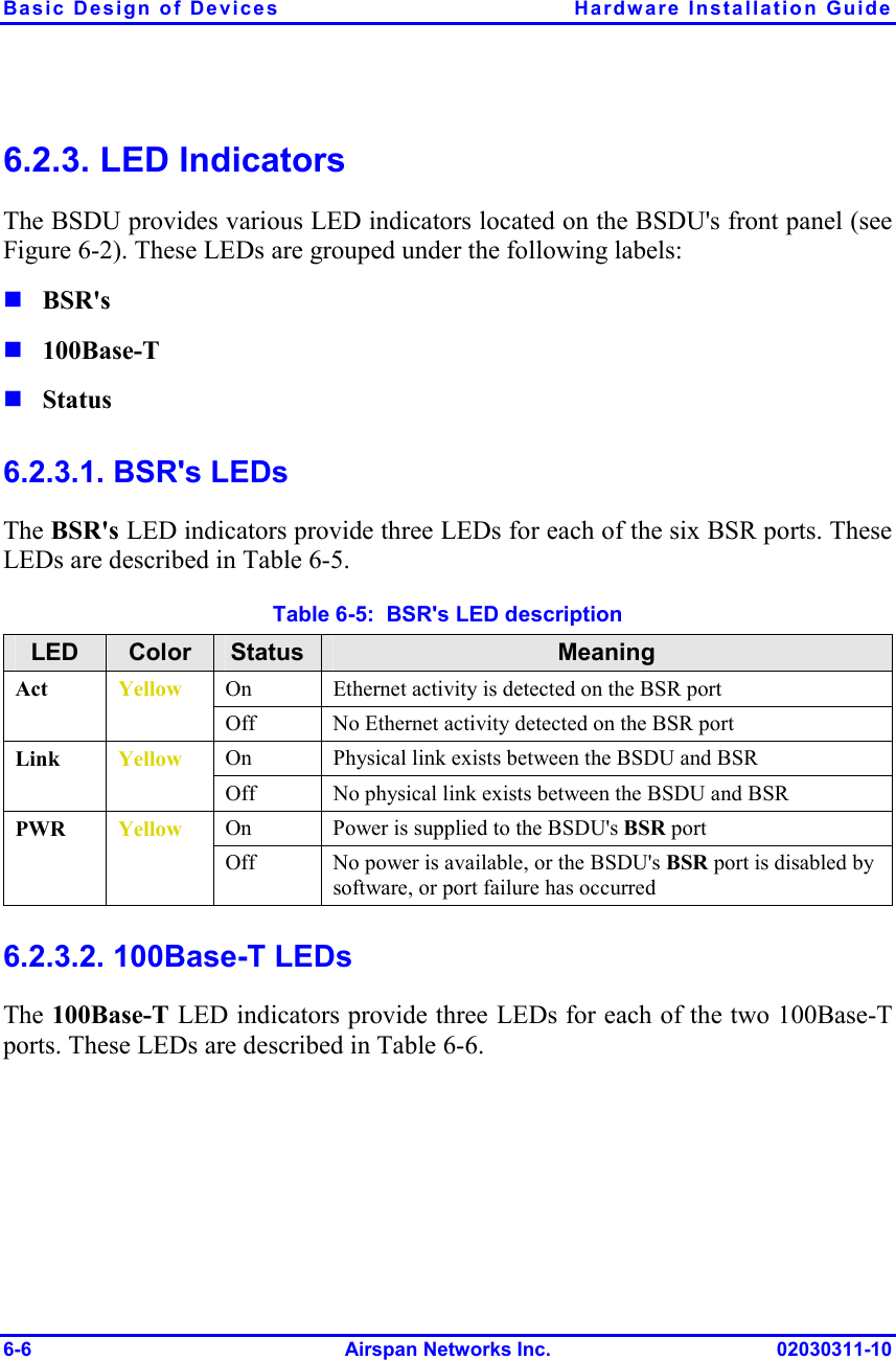 Basic Design of Devices  Hardware Installation Guide 6-6 Airspan Networks Inc. 02030311-10 6.2.3. LED Indicators The BSDU provides various LED indicators located on the BSDU&apos;s front panel (see Figure  6-2). These LEDs are grouped under the following labels:  BSR&apos;s  100Base-T  Status 6.2.3.1. BSR&apos;s LEDs The BSR&apos;s LED indicators provide three LEDs for each of the six BSR ports. These LEDs are described in Table  6-5. Table  6-5:  BSR&apos;s LED description LED  Color  Status  Meaning On  Ethernet activity is detected on the BSR port Act  Yellow Off  No Ethernet activity detected on the BSR port On  Physical link exists between the BSDU and BSR Link  Yellow Off  No physical link exists between the BSDU and BSR On  Power is supplied to the BSDU&apos;s BSR port PWR  Yellow Off  No power is available, or the BSDU&apos;s BSR port is disabled by software, or port failure has occurred 6.2.3.2. 100Base-T LEDs The 100Base-T LED indicators provide three LEDs for each of the two 100Base-T ports. These LEDs are described in Table  6-6. 