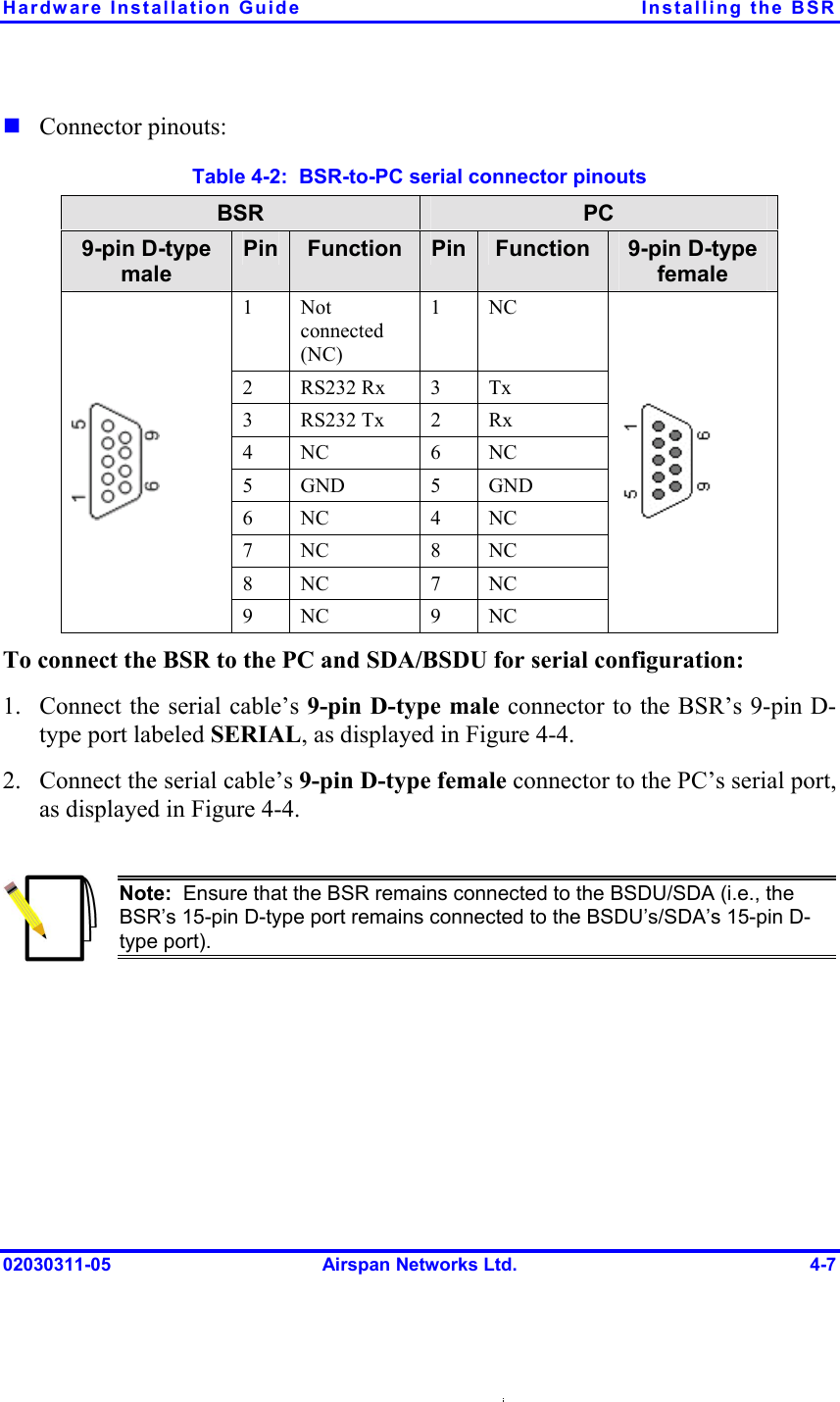 Hardware Installation Guide  Installing the BSR 02030311-05  Airspan Networks Ltd.  4-7 ! Connector pinouts:  Table  4-2:  BSR-to-PC serial connector pinouts BSR  PC 9-pin D-type male Pin  Function  Pin Function  9-pin D-type female 1  Not connected (NC) 1 NC 2 RS232 Rx 3 Tx 3 RS232 Tx 2 Rx 4 NC  6 NC 5 GND  5 GND 6 NC  4 NC 7 NC  8 NC 8 NC  7 NC  9 NC  9 NC  To connect the BSR to the PC and SDA/BSDU for serial configuration: 1.  Connect the serial cable’s 9-pin D-type male connector to the BSR’s 9-pin D-type port labeled SERIAL, as displayed in Figure  4-4. 2.  Connect the serial cable’s 9-pin D-type female connector to the PC’s serial port, as displayed in Figure  4-4.   Note:  Ensure that the BSR remains connected to the BSDU/SDA (i.e., the BSR’s 15-pin D-type port remains connected to the BSDU’s/SDA’s 15-pin D-type port).  