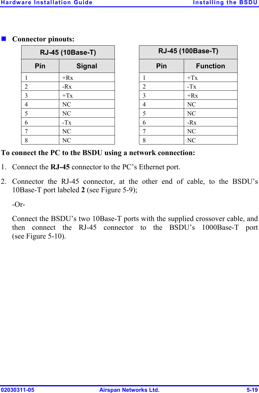 Hardware Installation Guide  Installing the BSDU 02030311-05  Airspan Networks Ltd.  5-19 ! Connector pinouts:  RJ-45 (10Base-T)   RJ-45 (100Base-T) Pin  Signal   Pin  Function 1 +Rx  1 +Tx2 -Rx  2 -Tx3 +Tx  3 +Rx4 NC 4NC5 NC 5NC6 -Tx  6 -Rx7 NC 7NC8 NC 8NCTo connect the PC to the BSDU using a network connection: 1. Connect the RJ-45 connector to the PC’s Ethernet port. 2.  Connector the RJ-45 connector, at the other end of cable, to the BSDU’s  10Base-T port labeled 2 (see Figure  5-9); -Or- Connect the BSDU’s two 10Base-T ports with the supplied crossover cable, and then connect the RJ-45 connector to the BSDU’s 1000Base-T port  (see Figure  5-10).  