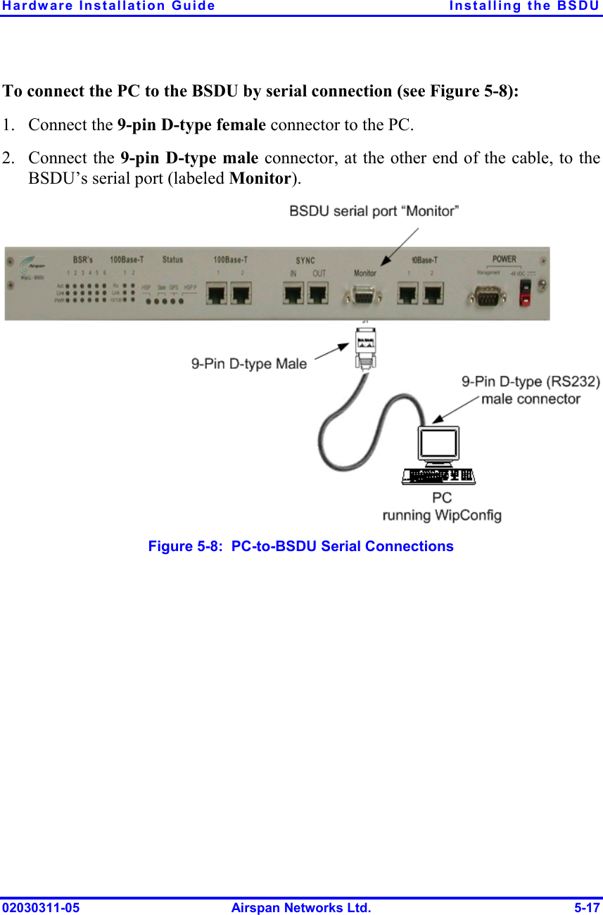 Hardware Installation Guide  Installing the BSDU 02030311-05  Airspan Networks Ltd.  5-17 To connect the PC to the BSDU by serial connection (see Figure  5-8): 1. Connect the 9-pin D-type female connector to the PC. 2. Connect the 9-pin D-type male connector, at the other end of the cable, to the BSDU’s serial port (labeled Monitor).  Figure  5-8:  PC-to-BSDU Serial Connections 