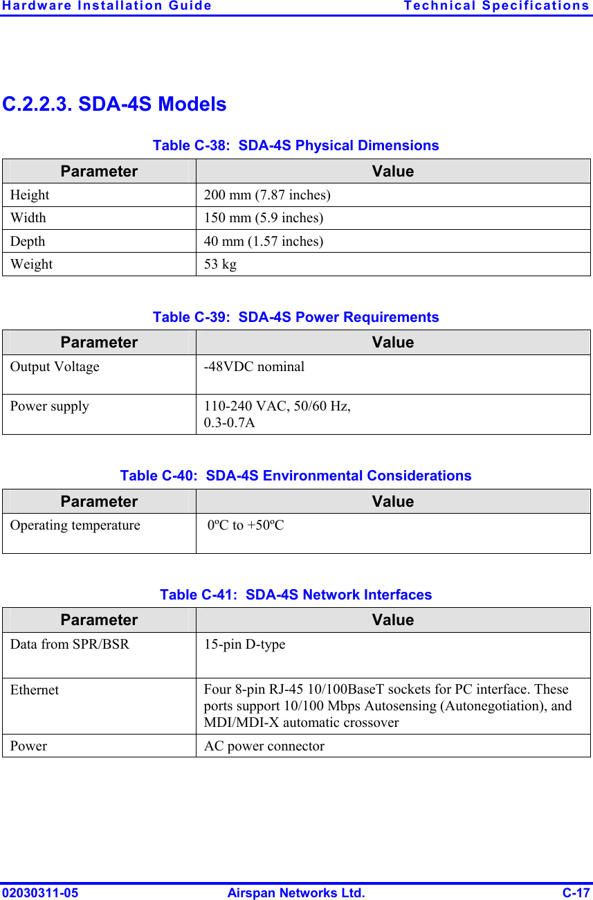 Hardware Installation Guide  Technical Specifications 02030311-05  Airspan Networks Ltd.  C-17 C.2.2.3. SDA-4S Models Table  C-38:  SDA-4S Physical Dimensions Parameter  Value Height  200 mm (7.87 inches) Width  150 mm (5.9 inches) Depth  40 mm (1.57 inches) Weight 53 kg  Table  C-39:  SDA-4S Power Requirements Parameter  Value Output Voltage   -48VDC nominal  Power supply  110-240 VAC, 50/60 Hz,  0.3-0.7A  Table  C-40:  SDA-4S Environmental Considerations Parameter  Value Operating temperature    0ºC to +50ºC  Table  C-41:  SDA-4S Network Interfaces Parameter  Value Data from SPR/BSR  15-pin D-type  Ethernet  Four 8-pin RJ-45 10/100BaseT sockets for PC interface. These ports support 10/100 Mbps Autosensing (Autonegotiation), and MDI/MDI-X automatic crossover Power  AC power connector  