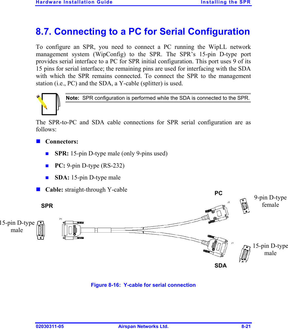 Hardware Installation Guide  Installing the SPR 02030311-05  Airspan Networks Ltd.  8-21 8.7. Connecting to a PC for Serial Configuration To configure an SPR, you need to connect a PC running the WipLL network management system (WipConfig) to the SPR. The SPR’s 15-pin D-type port provides serial interface to a PC for SPR initial configuration. This port uses 9 of its 15 pins for serial interface; the remaining pins are used for interfacing with the SDA with which the SPR remains connected. To connect the SPR to the management station (i.e., PC) and the SDA, a Y-cable (splitter) is used.  Note:  SPR configuration is performed while the SDA is connected to the SPR.The SPR-to-PC and SDA cable connections for SPR serial configuration are as follows: ! Connectors: !  SPR: 15-pin D-type male (only 9-pins used) !  PC: 9-pin D-type (RS-232) !  SDA: 15-pin D-type male ! Cable: straight-through Y-cable   Figure  8-16:  Y-cable for serial connection 15-pin D-type male  PC SDA  15-pin D-typemale 9-pin D-typefemale  SPR 