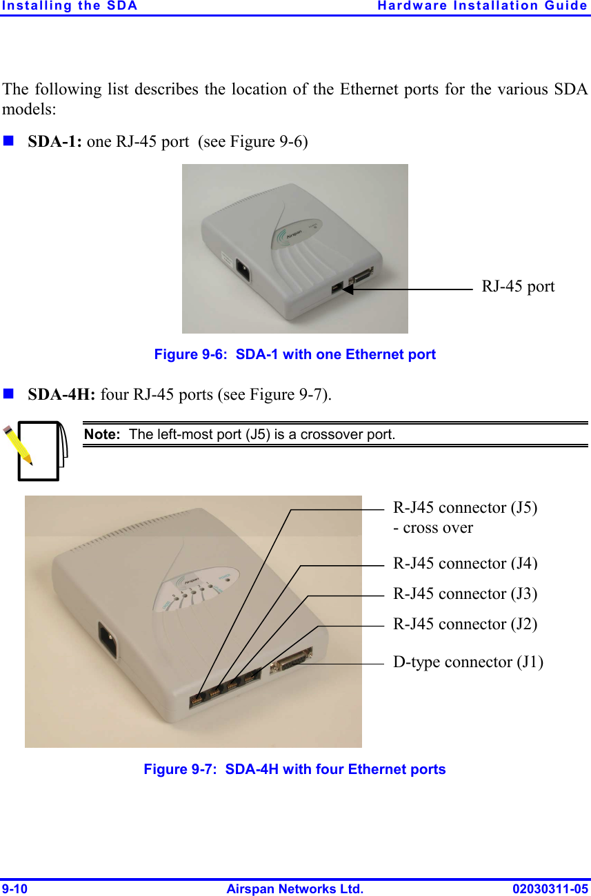 Installing the SDA  Hardware Installation Guide 9-10  Airspan Networks Ltd.  02030311-05 The following list describes the location of the Ethernet ports for the various SDA models: ! SDA-1: one RJ-45 port  (see Figure  9-6)  Figure  9-6:  SDA-1 with one Ethernet port ! SDA-4H: four RJ-45 ports (see Figure  9-7).  Note:  The left-most port (J5) is a crossover port.   R-J45 connector (J5) - cross over R-J45 connector (J4) R-J45 connector (J3) R-J45 connector (J2) D-type connector (J1)  Figure  9-7:  SDA-4H with four Ethernet ports RJ-45 port 