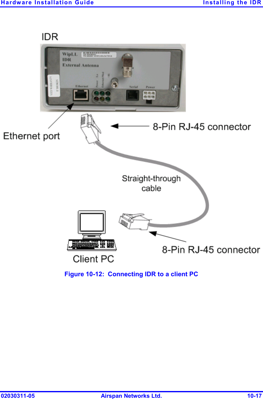 Hardware Installation Guide  Installing the IDR 02030311-05  Airspan Networks Ltd.  10-17  Figure  10-12:  Connecting IDR to a client PC  