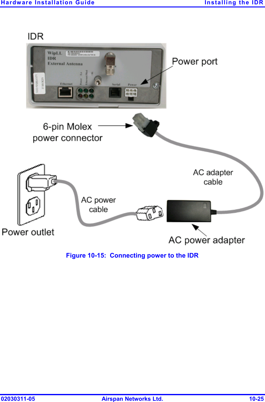 Hardware Installation Guide  Installing the IDR 02030311-05  Airspan Networks Ltd.  10-25  Figure  10-15:  Connecting power to the IDR 