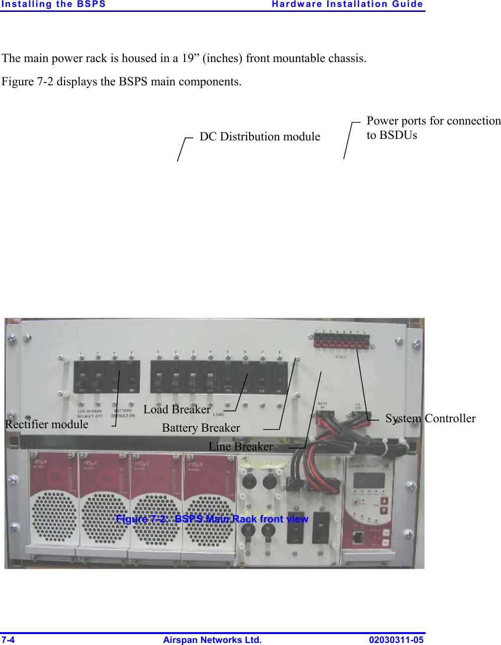 Installing the BSPS  Hardware Installation Guide 7-4  Airspan Networks Ltd.  02030311-05 The main power rack is housed in a 19” (inches) front mountable chassis.  Figure  7-2 displays the BSPS main components.   System Controller Line Breaker Battery Breaker Load Breaker Rectifier module DC Distribution module Power ports for connection to BSDUs  Figure  7-2:  BSPS Main Rack front view 