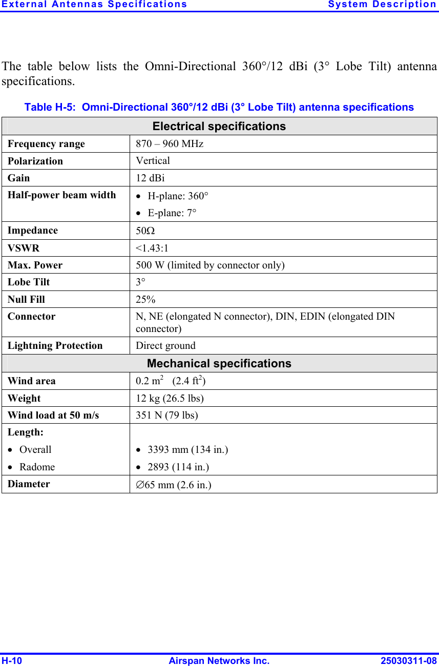 External Antennas Specifications  System Description H-10  Airspan Networks Inc.  25030311-08 The table below lists the Omni-Directional 360°/12 dBi (3° Lobe Tilt) antenna specifications. Table  H-5:  Omni-Directional 360°/12 dBi (3° Lobe Tilt) antenna specifications Electrical specifications Frequency range  870 – 960 MHz Polarization   Vertical Gain  12 dBi Half-power beam width  •  H-plane: 360° •  E-plane: 7° Impedance  50Ω VSWR  &lt;1.43:1 Max. Power   500 W (limited by connector only) Lobe Tilt  3° Null Fill  25% Connector  N, NE (elongated N connector), DIN, EDIN (elongated DIN connector) Lightning Protection  Direct ground Mechanical specifications Wind area  0.2 m2    (2.4 ft2) Weight  12 kg (26.5 lbs) Wind load at 50 m/s  351 N (79 lbs) Length: •  Overall  •  Radome  •  3393 mm (134 in.) •  2893 (114 in.) Diameter  ∅65 mm (2.6 in.)  