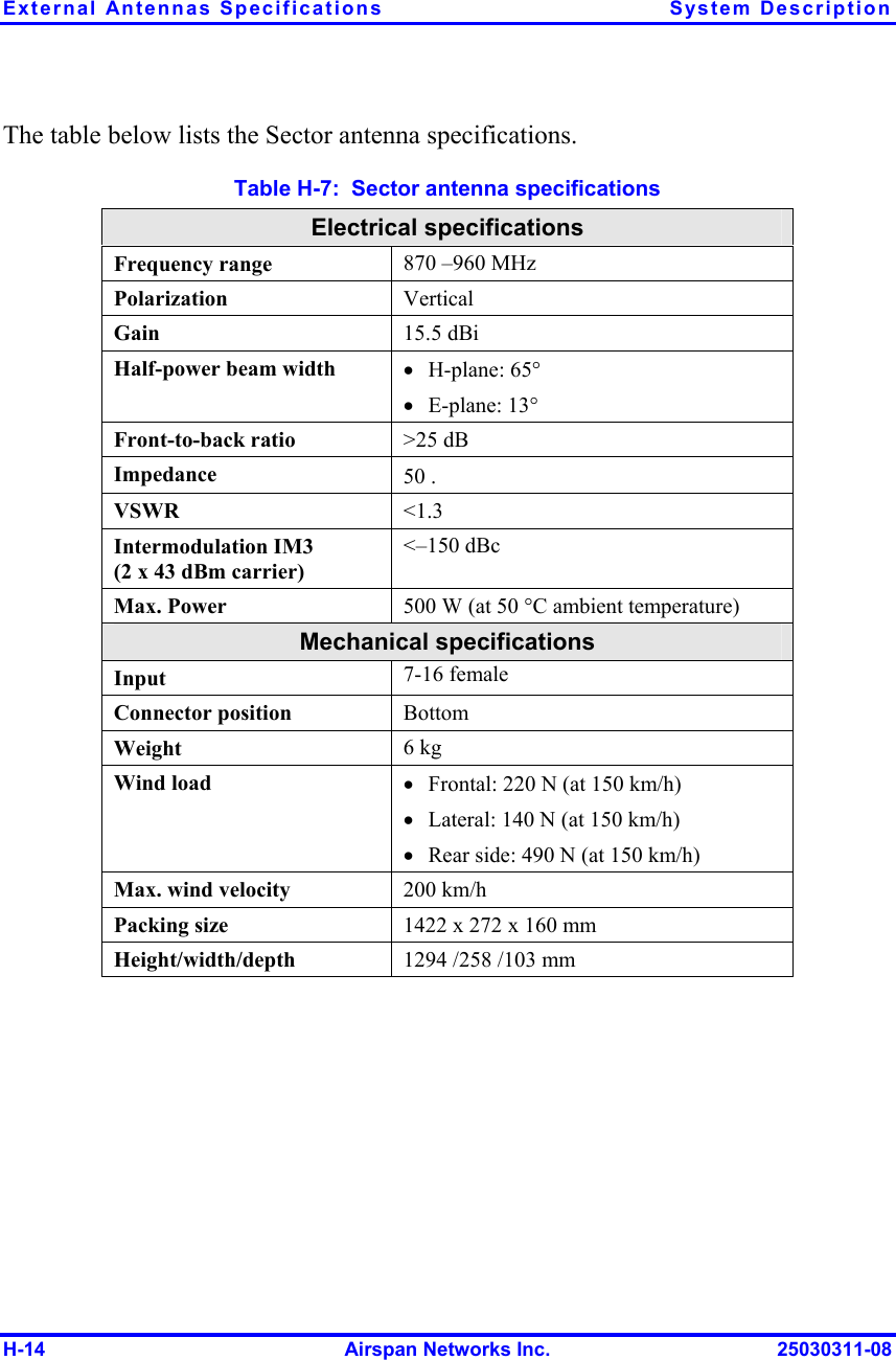 External Antennas Specifications  System Description H-14  Airspan Networks Inc.  25030311-08 The table below lists the Sector antenna specifications. Table  H-7:  Sector antenna specifications Electrical specifications Frequency range  870 –960 MHz Polarization   Vertical Gain  15.5 dBi Half-power beam width  •  H-plane: 65° •  E-plane: 13° Front-to-back ratio  &gt;25 dB Impedance  50 . VSWR  &lt;1.3 Intermodulation IM3  (2 x 43 dBm carrier) &lt;–150 dBc Max. Power   500 W (at 50 °C ambient temperature) Mechanical specifications Input   7-16 female Connector position  Bottom Weight  6 kg Wind load  •  Frontal: 220 N (at 150 km/h) •  Lateral: 140 N (at 150 km/h) •  Rear side: 490 N (at 150 km/h) Max. wind velocity  200 km/h Packing size  1422 x 272 x 160 mm Height/width/depth  1294 /258 /103 mm  