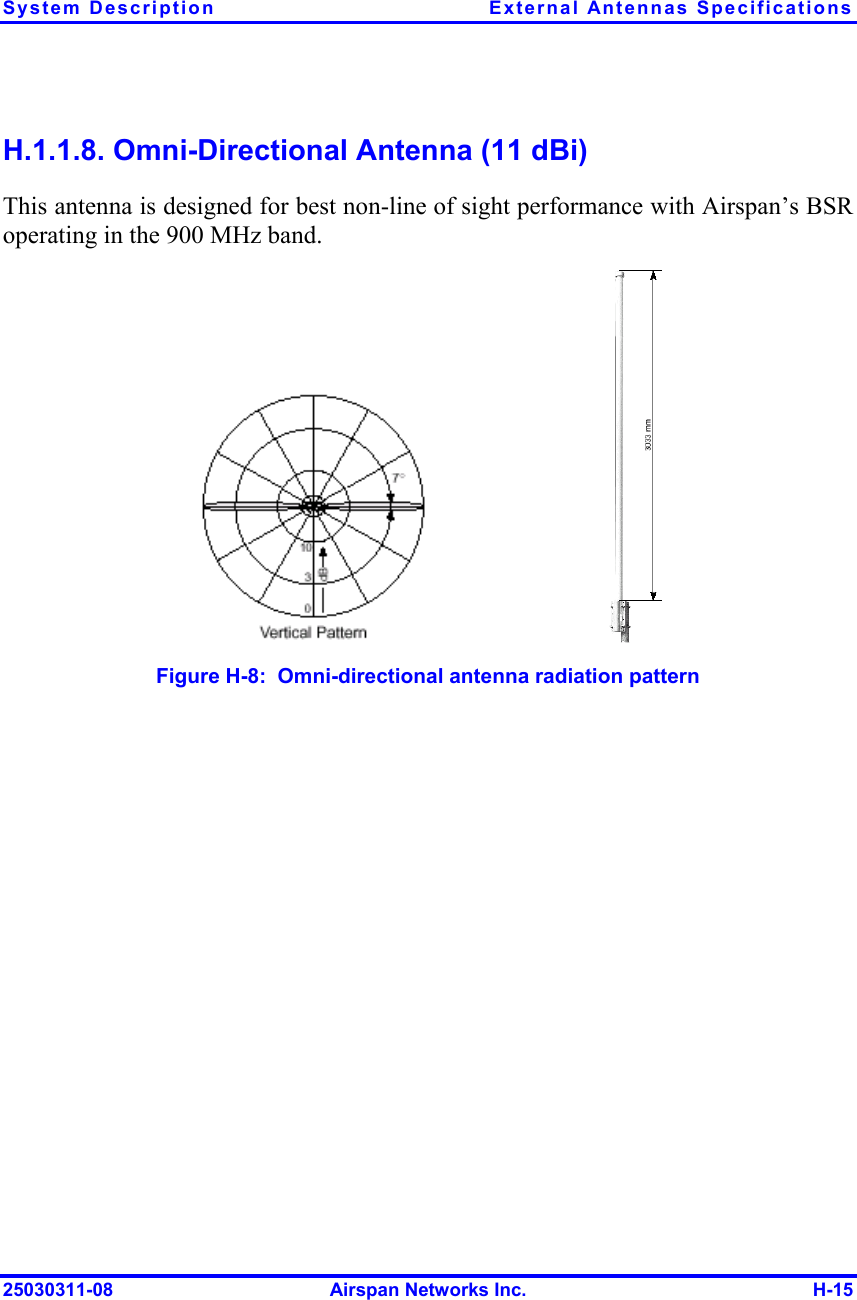 System Description  External Antennas Specifications 25030311-08  Airspan Networks Inc.  H-15 H.1.1.8. Omni-Directional Antenna (11 dBi) This antenna is designed for best non-line of sight performance with Airspan’s BSR operating in the 900 MHz band.                                      Figure  H-8:  Omni-directional antenna radiation pattern 