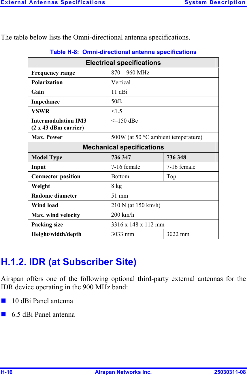 External Antennas Specifications  System Description H-16  Airspan Networks Inc.  25030311-08 The table below lists the Omni-directional antenna specifications. Table  H-8:  Omni-directional antenna specifications Electrical specifications Frequency range  870 – 960 MHz Polarization   Vertical Gain  11 dBi Impedance  50Ω VSWR  &lt;1.5 Intermodulation IM3  (2 x 43 dBm carrier) &lt;–150 dBc Max. Power   500W (at 50 °C ambient temperature) Mechanical specifications Model Type  736 347  736 348 Input   7-16 female  7-16 female Connector position  Bottom Top Weight  8 kg Radome diameter  51 mm Wind load  210 N (at 150 km/h) Max. wind velocity  200 km/h Packing size  3316 x 148 x 112 mm Height/width/depth  3033 mm   3022 mm  H.1.2. IDR (at Subscriber Site) Airspan offers one of the following optional third-party external antennas for the IDR device operating in the 900 MHz band:  10 dBi Panel antenna  6.5 dBi Panel antenna 