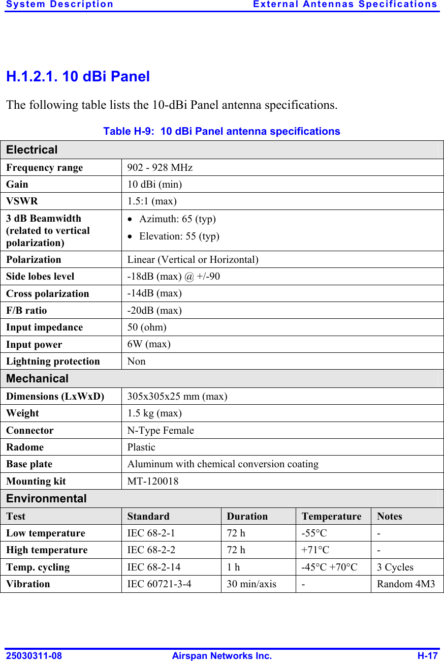 System Description  External Antennas Specifications 25030311-08  Airspan Networks Inc.  H-17 H.1.2.1. 10 dBi Panel The following table lists the 10-dBi Panel antenna specifications. Table  H-9:  10 dBi Panel antenna specifications Electrical Frequency range  902 - 928 MHz Gain  10 dBi (min) VSWR  1.5:1 (max) 3 dB Beamwidth (related to vertical polarization) •  Azimuth: 65 (typ) •  Elevation: 55 (typ) Polarization  Linear (Vertical or Horizontal) Side lobes level  -18dB (max) @ +/-90 Cross polarization  -14dB (max) F/B ratio  -20dB (max) Input impedance  50 (ohm) Input power  6W (max) Lightning protection  Non Mechanical Dimensions (LxWxD)  305x305x25 mm (max) Weight  1.5 kg (max) Connector  N-Type Female Radome  Plastic Base plate  Aluminum with chemical conversion coating Mounting kit  MT-120018 Environmental Test  Standard  Duration  Temperature  Notes Low temperature  IEC 68-2-1  72 h  -55°C  - High temperature  IEC 68-2-2  72 h  +71°C  - Temp. cycling  IEC 68-2-14  1 h  -45°C +70°C  3 Cycles Vibration  IEC 60721-3-4  30 min/axis  -  Random 4M3 