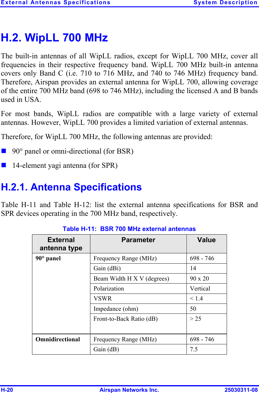 External Antennas Specifications  System Description H-20  Airspan Networks Inc.  25030311-08 H.2. WipLL 700 MHz The built-in antennas of all WipLL radios, except for WipLL 700 MHz, cover all frequencies in their respective frequency band. WipLL 700 MHz built-in antenna covers only Band C (i.e. 710 to 716 MHz, and 740 to 746 MHz) frequency band. Therefore, Airspan provides an external antenna for WipLL 700, allowing coverage of the entire 700 MHz band (698 to 746 MHz), including the licensed A and B bands used in USA. For most bands, WipLL radios are compatible with a large variety of external antennas. However, WipLL 700 provides a limited variation of external antennas. Therefore, for WipLL 700 MHz, the following antennas are provided:  90° panel or omni-directional (for BSR)  14-element yagi antenna (for SPR) H.2.1. Antenna Specifications Table  H-11 and Table  H-12: list the external antenna specifications for BSR and SPR devices operating in the 700 MHz band, respectively. Table  H-11:  BSR 700 MHz external antennas External antenna type Parameter  Value Frequency Range (MHz)  698 - 746 Gain (dBi)  14 Beam Width H X V (degrees)  90 x 20 Polarization Vertical VSWR &lt; 1.4 Impedance (ohm)  50 90° panel Front-to-Back Ratio (dB)  &gt; 25    Frequency Range (MHz)  698 - 746 Omnidirectional Gain (dB)  7.5 