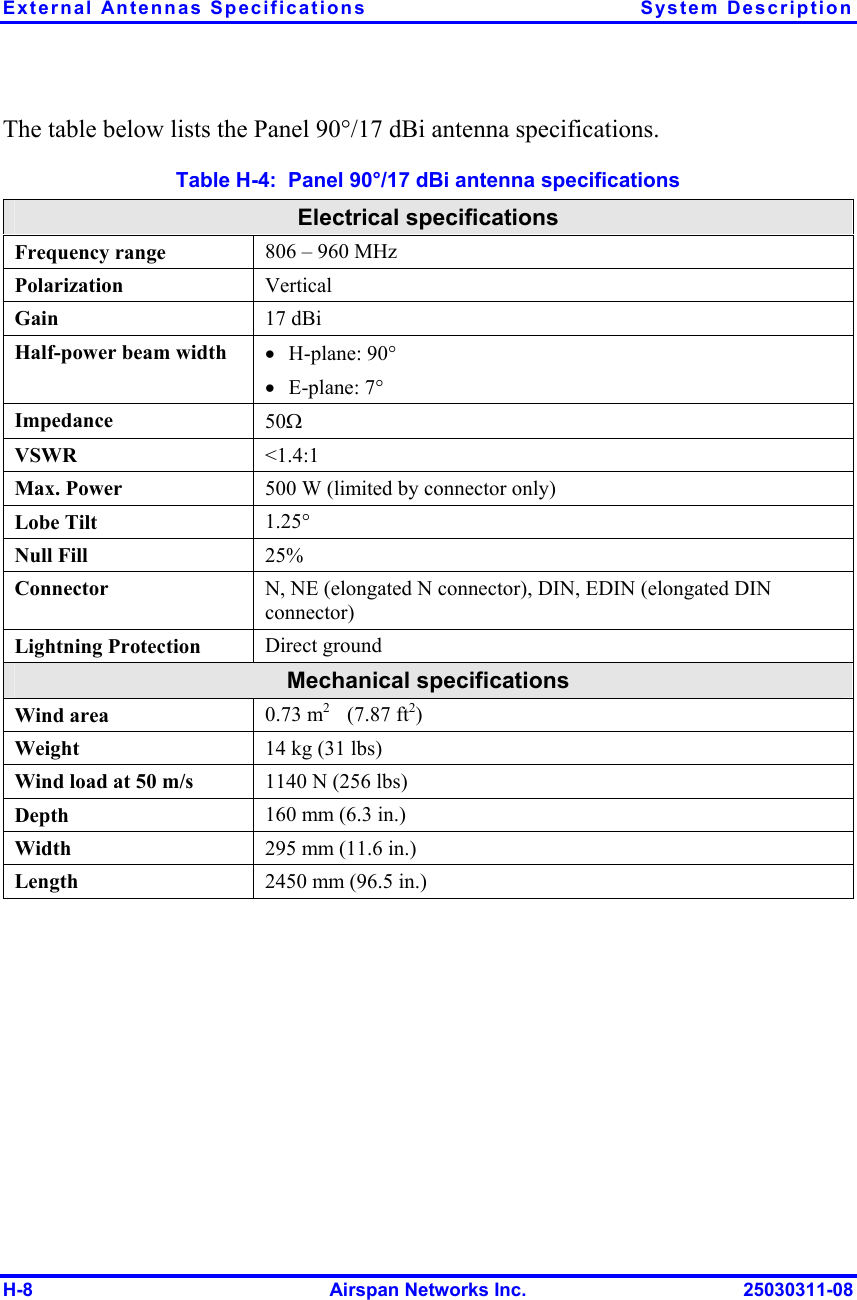 External Antennas Specifications  System Description H-8  Airspan Networks Inc.  25030311-08 The table below lists the Panel 90°/17 dBi antenna specifications. Table  H-4:  Panel 90°/17 dBi antenna specifications Electrical specifications Frequency range  806 – 960 MHz Polarization   Vertical Gain  17 dBi Half-power beam width  •  H-plane: 90° •  E-plane: 7° Impedance  50Ω VSWR  &lt;1.4:1 Max. Power   500 W (limited by connector only) Lobe Tilt  1.25° Null Fill  25% Connector  N, NE (elongated N connector), DIN, EDIN (elongated DIN connector) Lightning Protection  Direct ground Mechanical specifications Wind area  0.73 m2    (7.87 ft2) Weight  14 kg (31 lbs) Wind load at 50 m/s  1140 N (256 lbs) Depth  160 mm (6.3 in.) Width  295 mm (11.6 in.) Length  2450 mm (96.5 in.)  