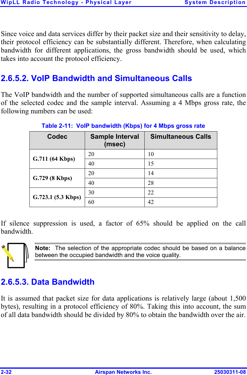 WipLL Radio Technology - Physical Layer  System Description 2-32  Airspan Networks Inc.  25030311-08 Since voice and data services differ by their packet size and their sensitivity to delay, their protocol efficiency can be substantially different. Therefore, when calculating bandwidth for different applications, the gross bandwidth should be used, which takes into account the protocol efficiency. 2.6.5.2. VoIP Bandwidth and Simultaneous Calls The VoIP bandwidth and the number of supported simultaneous calls are a function of the selected codec and the sample interval. Assuming a 4 Mbps gross rate, the following numbers can be used: Table  2-11:  VoIP bandwidth (Kbps) for 4 Mbps gross rate Codec  Sample Interval (msec) Simultaneous Calls 20 10 G.711 (64 Kbps)  40 15 20 14 G.729 (8 Kbps)  40 28 30 22 G.723.1 (5.3 Kbps)  60 42  If silence suppression is used, a factor of 65% should be applied on the call bandwidth.  Note:  The selection of the appropriate codec should be based on a balancebetween the occupied bandwidth and the voice quality.  2.6.5.3. Data Bandwidth It is assumed that packet size for data applications is relatively large (about 1,500 bytes), resulting in a protocol efficiency of 80%. Taking this into account, the sum of all data bandwidth should be divided by 80% to obtain the bandwidth over the air. 