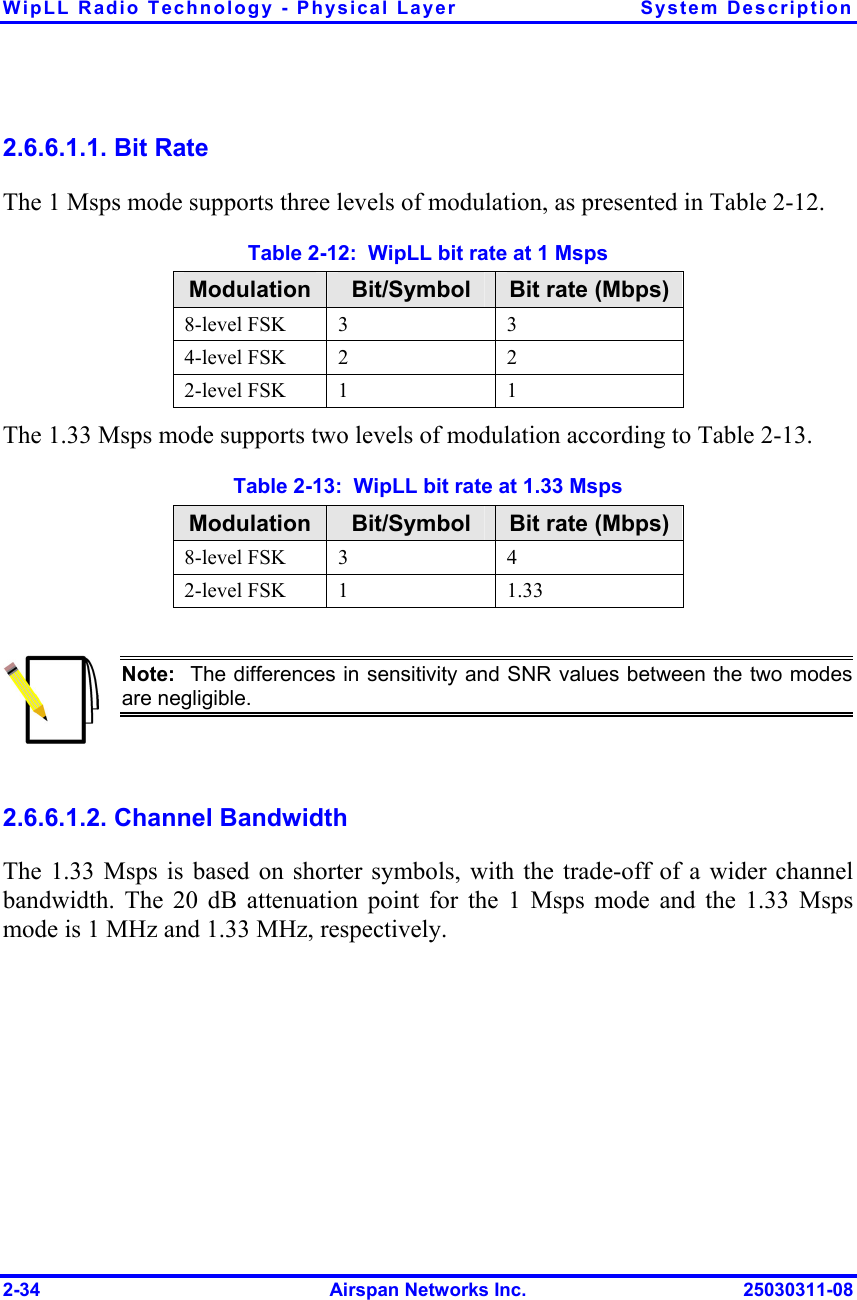 WipLL Radio Technology - Physical Layer  System Description 2-34  Airspan Networks Inc.  25030311-08 2.6.6.1.1. Bit Rate The 1 Msps mode supports three levels of modulation, as presented in Table  2-12. Table  2-12:  WipLL bit rate at 1 Msps Modulation  Bit/Symbol  Bit rate (Mbps) 8-level FSK  3  3 4-level FSK  2  2 2-level FSK  1  1 The 1.33 Msps mode supports two levels of modulation according to Table  2-13. Table  2-13:  WipLL bit rate at 1.33 Msps Modulation  Bit/Symbol  Bit rate (Mbps) 8-level FSK  3  4 2-level FSK  1  1.33   Note:  The differences in sensitivity and SNR values between the two modes are negligible.  2.6.6.1.2. Channel Bandwidth The 1.33 Msps is based on shorter symbols, with the trade-off of a wider channel bandwidth. The 20 dB attenuation point for the 1 Msps mode and the 1.33 Msps mode is 1 MHz and 1.33 MHz, respectively.  