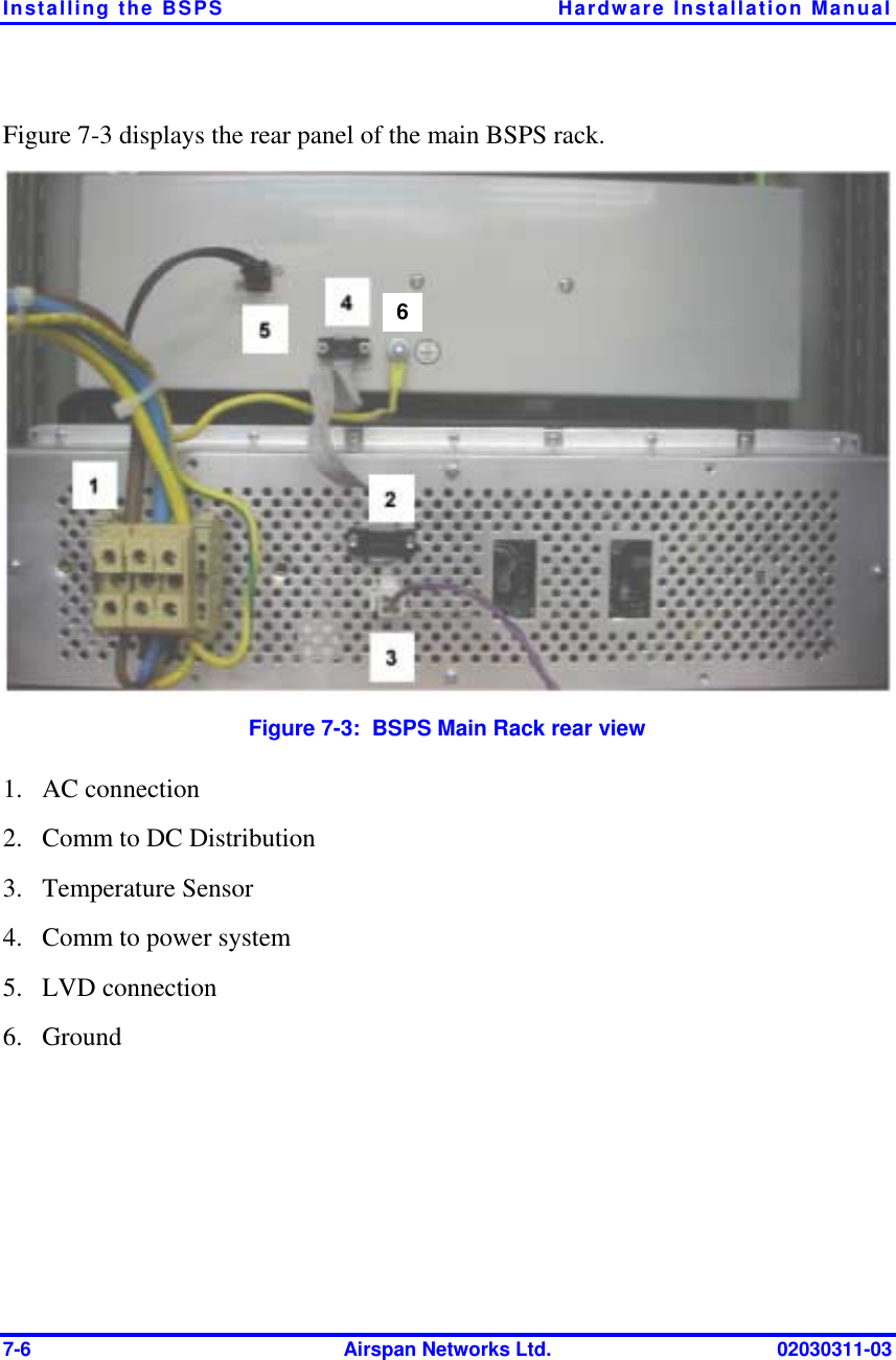 Installing the BSPS  Hardware Installation Manual 7-6  Airspan Networks Ltd.  02030311-03 Figure  7-3 displays the rear panel of the main BSPS rack.  6  Figure  7-3:  BSPS Main Rack rear view 1. AC connection 2.  Comm to DC Distribution 3. Temperature Sensor 4.  Comm to power system 5. LVD connection 6. Ground 