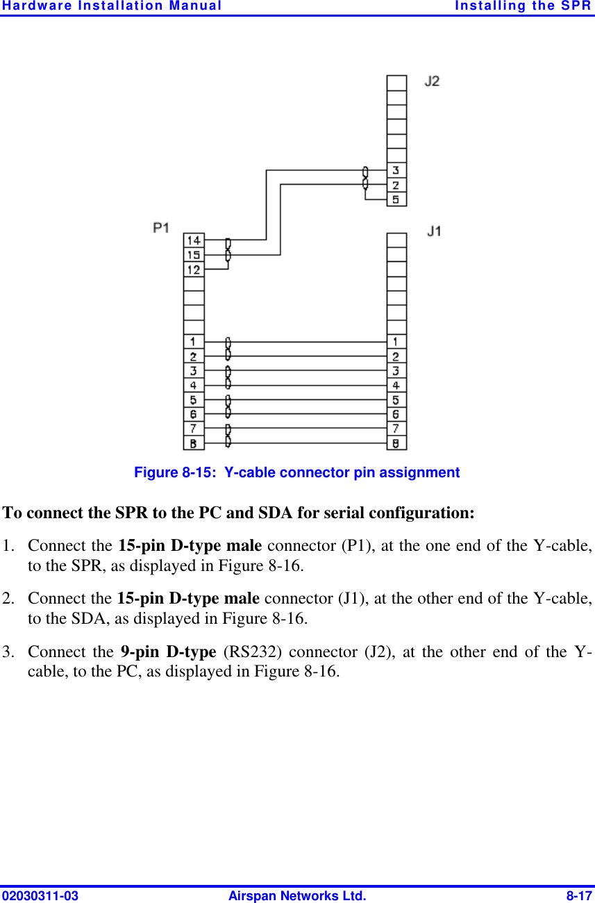 Hardware Installation Manual  Installing the SPR 02030311-03  Airspan Networks Ltd.  8-17  Figure  8-15:  Y-cable connector pin assignment To connect the SPR to the PC and SDA for serial configuration: 1. Connect the 15-pin D-type male connector (P1), at the one end of the Y-cable, to the SPR, as displayed in Figure  8-16. 2. Connect the 15-pin D-type male connector (J1), at the other end of the Y-cable, to the SDA, as displayed in Figure  8-16. 3. Connect the 9-pin D-type (RS232) connector (J2), at the other end of the Y-cable, to the PC, as displayed in Figure  8-16. 
