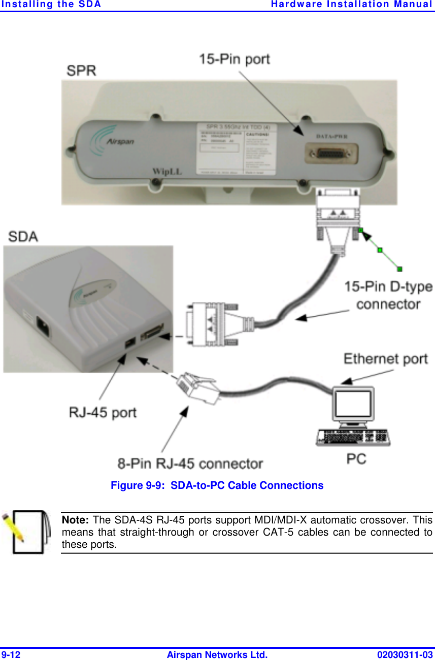 Installing the SDA  Hardware Installation Manual 9-12  Airspan Networks Ltd.  02030311-03  Figure  9-9:  SDA-to-PC Cable Connections  Note: The SDA-4S RJ-45 ports support MDI/MDI-X automatic crossover. This means that straight-through or crossover CAT-5 cables can be connected to these ports. 