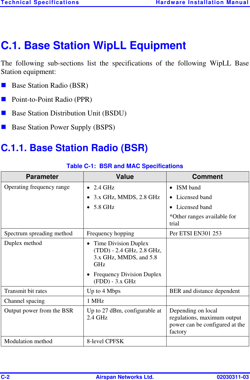Technical Specifications  Hardware Installation Manual C-2  Airspan Networks Ltd.  02030311-03 C.1. Base Station WipLL Equipment The following sub-sections list the specifications of the following WipLL Base Station equipment: ! Base Station Radio (BSR) ! Point-to-Point Radio (PPR) ! Base Station Distribution Unit (BSDU) ! Base Station Power Supply (BSPS) C.1.1. Base Station Radio (BSR) Table  C-1:  BSR and MAC Specifications Parameter  Value  Comment Operating frequency range  •  2.4 GHz •  3.x GHz, MMDS, 2.8 GHz •  5.8 GHz •  ISM band •  Licensed band •  Licensed band *Other ranges available for trial Spectrum spreading method  Frequency hopping  Per ETSI EN301 253 Duplex method  •  Time Division Duplex (TDD) - 2.4 GHz, 2.8 GHz, 3.x GHz, MMDS, and 5.8 GHz •  Frequency Division Duplex (FDD) - 3.x GHz   Transmit bit rates  Up to 4 Mbps  BER and distance dependent Channel spacing  1 MHz   Output power from the BSR  Up to 27 dBm, configurable at 2.4 GHz  Depending on local regulations, maximum output power can be configured at the factory Modulation method  8-level CPFSK   