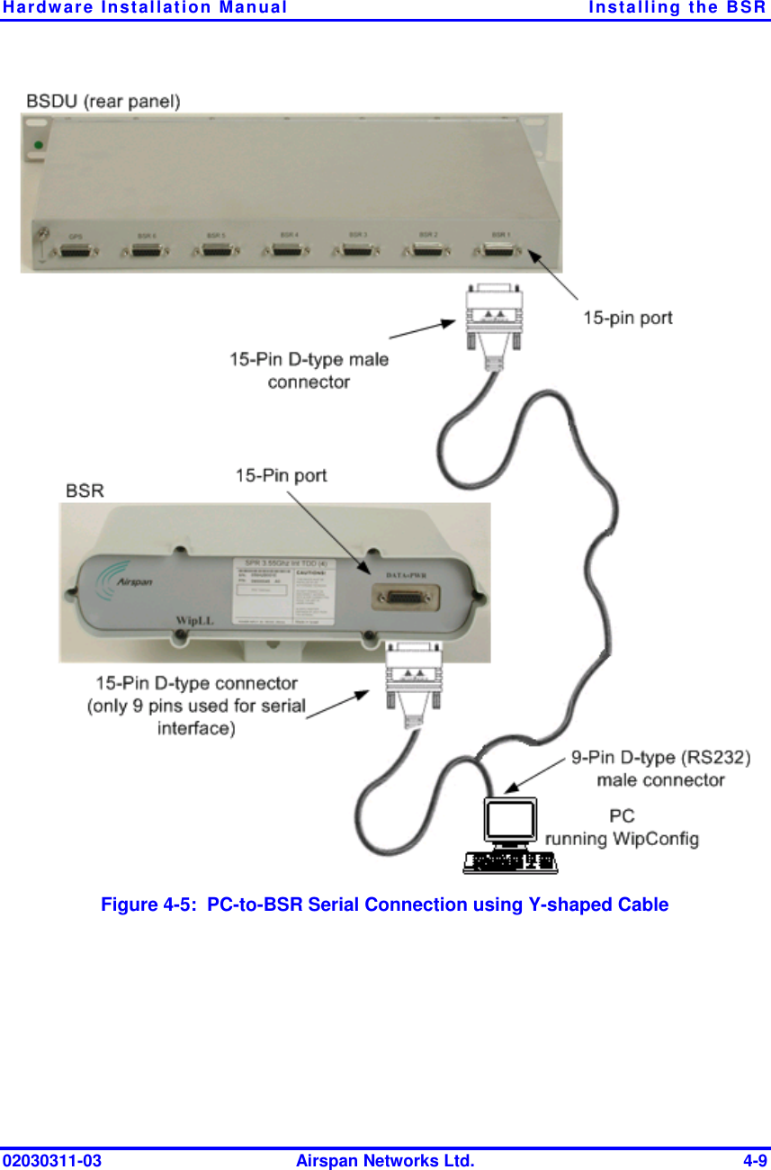 Hardware Installation Manual  Installing the BSR 02030311-03  Airspan Networks Ltd.  4-9  Figure  4-5:  PC-to-BSR Serial Connection using Y-shaped Cable 